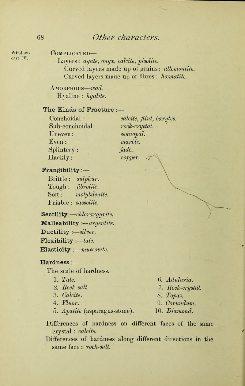 Window- case IV. Complicated— Layers : agate, onyx, calcite, pisolite. Curved layers made up ot rains: allemontite. Curved layers made up of libres : haematite. Amorphous—ivad. Hyaline : hyalite. The Kinds of Fracture Concboidal: Sub-conchoidal : Uneven: Even : Splintery : Hackly: Frangibility:— Brittle: sulphur. Tough : fibrolite. Soft: molybdenite. Friable : sassolitc. Se etility:—ch lorargyrite. Malleability:—argentite. Ductility :—silver. Flexibility :—talc. Elasticity :—muscovite. calcite, flint, barytes. rock-crystal. semiopal. marble. jade. Hardness:— The scale of hardness. 1. Talc. 2. Rock-salt. 8. Calcite. 4. Fluor. 5. Apatite (asparagus-stone). 6. Adidaria. 7. Rock-crystal. 8. Topaz. 9. Corundum. 10. Diamond. Differences of hardness on different faces of the same crystal : calcite. Differences of hardness along different directions in the same face: rock-salt.
