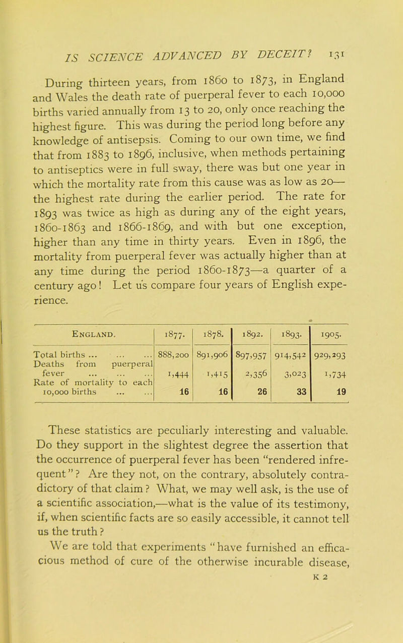 During thirteen years, from i860 to 1873, England and Wales the death rate of puerperal fever to each 10,000 births varied annually from 13 to 20, only once reaching the highest figure. Xhis was during the period long before any knowledge of antisepsis. Coming to our own time, we find that from 1883 to 1896, inclusive, when methods pertaining to antiseptics were in full sway, there was but one year in which the mortality rate from this cause was as low as 20— the highest rate during the earlier period. The rate for 1893 was twice as high as during any of the eight years, 1860-1863 and 1866-1869, and with but one exception, higher than any time in thirty years. Even in 1896, the mortality from puerperal fever was actually higher than at any time during the period 1860-1873—a quarter of a century ago! Let us compare four years of English expe- rience. England. 1877. 1878. 1892. 1893. 1905. Total births ... Deaths from puerperal 888,200 891,906 897.957 914.542 929.293 fever Rate of mortality to each 1.444 t.415 2.356 3.023 1.734 10,000 births 16 16 26 33 19 These statistics are peculiarly interesting and valuable. Do they support in the slightest degree the assertion that the occurrence of puerperal fever has been “rendered infre- quent ” ? Are they not, on the contrary, absolutely contra- dictory of that claim ? What, we may well ask, is the use of a scientific association,—what is the value of its testimony, if, when scientific facts are so easily accessible, it cannot tell us the truth ? We are told that experiments “have furnished an effica- cious method of cure of the otherwise incurable disease.