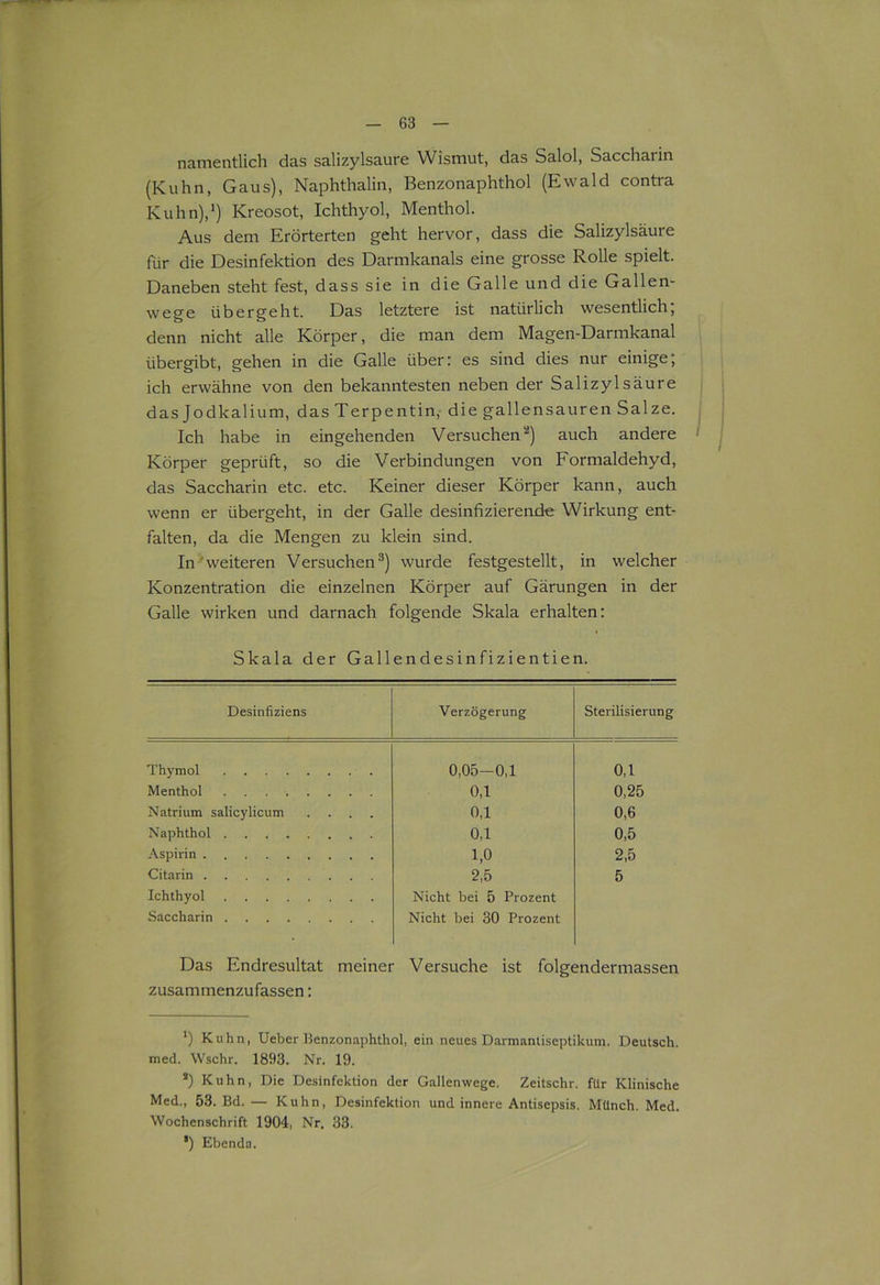 namentlich das salizylsaure Wismut, das Salol, Saccharin (Kuhn, Gaus), Naphthalin, Benzonaphthol (Ewald contra Kuhn),1) Kreosot, Ichthyol, Menthol. Aus dem Erörterten geht hervor, dass die Salizylsäure für die Desinfektion des Darmkanals eine grosse Rolle spielt. Daneben steht fest, dass sie in die Galle und die Gallen- wege übergeht. Das letztere ist natürlich wesentlich, denn nicht alle Körper, die man dem Magen-Darmkanal übergibt, gehen in die Galle über: es sind dies nur einige; ich erwähne von den bekanntesten neben der Salizylsäure das Jodkalium, das Terpentin, die gallensauren Salze. Ich habe in eingehenden Versuchen2) auch andere Körper geprüft, so die Verbindungen von Formaldehyd, das Saccharin etc. etc. Keiner dieser Körper kann, auch wenn er übergeht, in der Galle desinfizierende Wirkung ent- falten, da die Mengen zu klein sind. In weiteren Versuchen3) wurde festgestellt, in welcher Konzentration die einzelnen Körper auf Gärungen in der Galle wirken und darnach folgende Skala erhalten: Skala der Gallendesinfizientien. Desinfiziens Verzögerung Sterilisierung Thymol 0,05—0,1 0,1 Menthol 0,1 0,25 Natrium salicylicum .... 0,1 0,6 Naphthol 0,1 0,5 Aspirin 1,0 2,5 Citarin 2,5 5 Ichthyol Nicht bei 5 Prozent Saccharin Nicht bei 30 Prozent Das Endresultat meiner Versuche ist folgendermassen zusammenzu fassen: l) Kuhn, Ueber Benzonaphthol, ein neues Darmantiseptikum. Deutsch, med. Wschr. 1893. Nr. 19. s) Kuhn, Die Desinfektion der Gallenwege. Zeitschr. für Klinische Med., 53. Bd. — Kuhn, Desinfektion und innere Antisepsis. Münch. Med. Wochenschrift 1904, Nr. 33. *) Ebenda.
