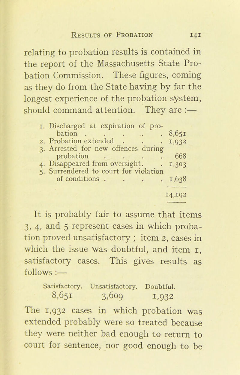 relating to probation results is contained in the report of the Massachusetts State Pro- bation Commission. These figures, coming as they do from the State having by far the longest experience of the probation system, should command attention. They are :— 1. Discharged at expiration of pro- bation ..... 8,651 2. Probation extended . . . 1,932 3. Arrested for new offences during probation .... 668 4. Disappeared from oversight. . 1,303 5. Surrendered to court for violation of conditions .... 1,638 14.192 It is probably fair to assume that items 3, 4, and 5 represent cases in which proba- tion proved unsatisfactory ; item 2, cases in which the issue was doubtful, and item 1, satisfactory cases. This gives results as follows :— Satisfactory. Unsatisfactory. Doubtful. 8,651 3,609 1,932 The 1,932 cases in which probation was extended probably were so treated because they were neither bad enough to return to court for sentence, nor good enough to be