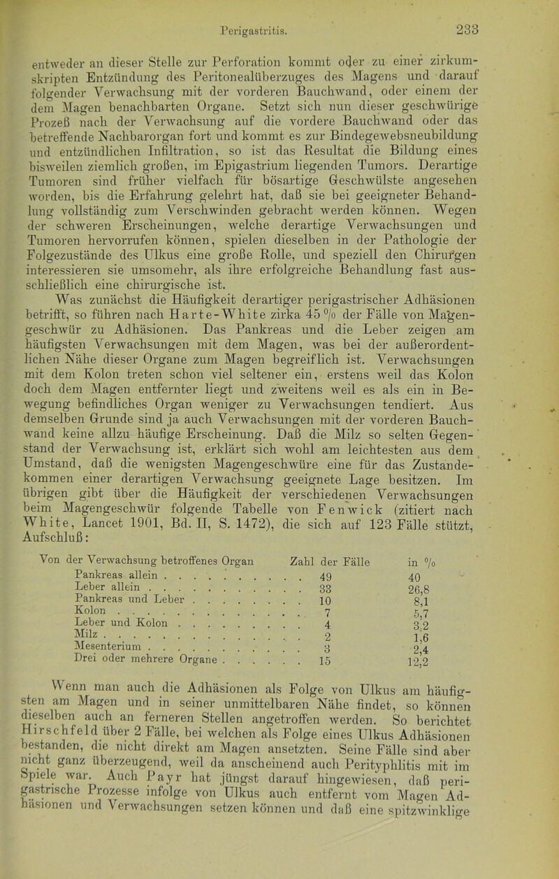 entweder an dieser Stelle zur Perforation kommt oder zu einer zirkum- skripten Entzündung des Peritonealüberzuges des Magens und darauf folgender Verwachsung mit der vorderen Bauchwand, oder einem der dem Magen benachbarten Organe. Setzt sich nun dieser geschwtirige Prozeß nach der Verwachsung auf die vordere Bauchwand oder das betreffende Nachbarorgan fort und kommt es zur Bindegewebsneubildung und entzündlichen Infiltration, so ist das Resultat die Bildung eines bisweilen ziemlich großen, im Epigastrium liegenden Tumors. Derartige Tumoren sind früher vielfach für bösartige Geschwülste angesehen worden, bis die Erfahrung gelehrt hat, daß sie bei geeigneter Behand- lung vollständig zum Verschwinden gebracht werden können. Wegen der schweren Erscheinungen, welche derartige Verwachsungen und Tumoren hervorrufen können, spielen dieselben in der Pathologie der Folgezustände des Ulkus eine große Rolle, und speziell den Chirurgen interessieren sie umsomehr, als ihre erfolgreiche Behandlung fast aus- schließlich eine chirurgische ist. Was zunächst die Häufigkeit derartiger perigastrischer Adhäsionen betrifft, so führen nach Harte-White zirka 45 °/o der Fälle von Magen- geschwür zu Adhäsionen. Das Pankreas und die Leber zeigen am häufigsten Verwachsungen mit dem Magen, was bei der außerordent- lichen Nähe dieser Organe zum Magen begreiflich ist. Verwachsungen mit dem Kolon treten schon viel seltener ein, erstens weil das Kolon doch dem Magen entfernter liegt und zweitens weil es als ein in Be- wegung befindliches Organ weniger zu Verwachsungen tendiert. Aus demselben Grunde sind ja auch Verwachsungen mit der vorderen Bauch- wand keine allzu häufige Erscheinung. Daß die Milz so selten Gegen- stand der Verwachsung ist, erklärt sich wohl am leichtesten aus dem Umstand, daß die wenigsten Magengeschwüre eine für das Zustande- kommen einer derartigen Verwachsung geeignete Lage besitzen. Im übrigen gibt über die Häufigkeit der verschiedenen Verwachsungen beim Magengeschwür folgende Tabelle von Fenwick (zitiert nach White, Lancet 1901, Bd. II, S. 1472), die sich auf 123 Fälle stützt, Aufschluß: Von der Verwachsung betroffenes Organ Pankreas allein ....... Leber allein Pankreas und Leber Kolon Leber und Kolon Milz Mesenterium Drei oder mehrere Organe . . . der Fälle in °/o 49 40 33 26,8 10 8,1 7 5,7 4 3.2 2 1,6 2,4 15 12,2 Wenn man auch die Adhäsionen als Folge von Ulkus am häufm- sten am Magen und in seiner unmittelbaren Nähe findet, so können dieselben auch an ferneren Stellen angetroffen iverden. So berichtet Hirschfeld über 2 Fälle, bei welchen als Folge eines Ulkus Adhäsionen bestanden, die nicht direkt am Magen ansetzten. Seine Fälle sind aber mcht ganz überzeugend, weil da anscheinend auch Perityphlitis mit im Spiele war. Auch Payr hat jüngst darauf hingewiesen, daß peri- gastrische Prozesse infolge von Ulkus auch entfernt vom Magen Ad- häsionen und Verwachsungen setzen können und daß eine spitzwinklige