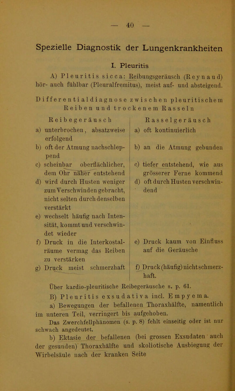 Spezielle Diagnostik der Lungenkrankheiten I. Pleuritis A) Pleuritis sicca: Reibungsgeräusch (R eyna u d) hör- auch fühlbar (Pleuralfreraitus), meist, auf- und absteigend. Differentialdiagnose zwischen pleuritischem Reiben und trockenem Rasseln Reibegeräusch a) unterbrochen, absatzweise erfolgend b) oft der Atmung nachschlep- pend c) scheinbar oberflächlicher, dem Ohr näher entstehend d) wird durch Husten weniger zum Verschwinden gebracht, nicht selten durch denselben verstärkt e) wechselt häufig nach Inten- sität, kommt und verschwin- det wieder f) Druck in die Interkostal- räume vermag das Reiben zu verstärken g) Druck meist schmerzhaft Rasselgeräusch a) oft kontinuierlich b) an die Atmung gebunden e) tiefer entstehend, wie aus grösserer Ferne kommend d) oft durch Husten verschwin- dend e) Druck kaum von Einfluss auf die Geräusche f) D r uck (häufig) nicht schmerz- haft. Über kardio-pleuritische Reibegeräusche s. p. 61. B) Pleuritis exsudativa incl. Empyem a. a) Bewegungen der befallenen Thoraxhälfte, namentlich im unteren Teil, verringert bis aufgehoben. Das Zwerchfellphänomen (s. p. 8) fehlt einseitig oder ist nur schwach angedeutet. b) Ektasie der befallenen (bei grossen Exsudaten auch der gesunden) Thoraxhälfte und skoliotische Ausbiegung der Wirbelsäule nach der kranken Seite