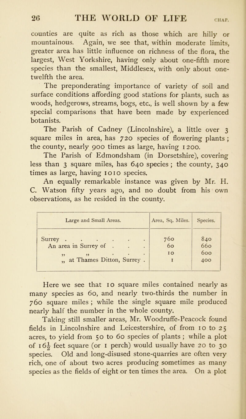 CHAP. counties are quite as rich as those which are hilly or mountainous. Again, we see that, within moderate limits, greater area has little influence on richness of the flora, the largest. West Yorkshire, having only about one-fifth more species than the smallest, Middlesex, with only about one- twelfth the area. The preponderating importance of variety of soil and surface conditions affording good stations for plants, such as woods, hedgerows, streams, bogs, etc., is well shown by a few special comparisons that have been made by experienced botanists. The Parish of Cadney (Lincolnshire), a little over 3 square miles in area, has 720 species of flowering plants ; the county, nearly 900 times as large, having 1200. The Parish of Edmondsham (in Dorsetshire), covering less than 3 square miles, has 640 species ; the county, 340 times as large, having 1010 species. An equally remarkable instance was given by Mr. H. C. Watson fifty years ago, and no doubt from his own observations, as he resided in the county. Large and Small Areas. Area, Sq. Miles. Species. Surrey ...... 760 840 An area in Surrey of . 60 660 )) 5) ... 10 600 „ at Thames Ditton, Surrey . I 400 Here we see that 10 square miles contained nearly as many species as 60, and nearly two-thirds the number in 760 square miles ; while the single square mile produced nearly half the number in the whole county. Taking still smaller areas, Mr. Woodruffe-Peacock found fields in Lincolnshire and Leicestershire, of from 10 to 25 acres, to yield from 50 to 60 species of plants ; while a plot of i6j feet square (or i perch) would usually have 20 to 30 species. Old and long-disused stone-quarries are often very rich, one of about two acres producing sometimes as many species as the fields of eight or ten times the area. On a plot