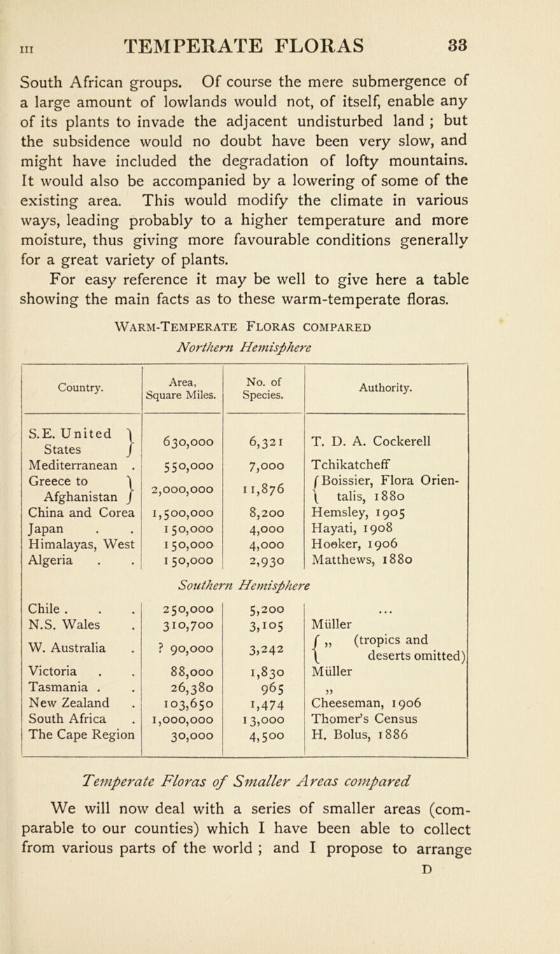 South African groups. Of course the mere submergence of a large amount of lowlands would not, of itself, enable any of its plants to invade the adjacent undisturbed land ; but the subsidence would no doubt have been very slow, and might have included the degradation of lofty mountains. It would also be accompanied by a lowering of some of the existing area. This would modify the climate in various ways, leading probably to a higher temperature and more moisture, thus giving more favourable conditions generally for a great variety of plants. For easy reference it may be well to give here a table showing the main facts as to these warm-temperate floras. Warm-Temperate Floras compared Northern Hetnisphere Country. Area, Square Miles, No. of Species. Authority. S.E. United States J Mediterranean . 630,000 6,321 T. D. A. Cockerell 550,000 7,000 Tchikatcheff Greece to ) (Boissier, Flora Orien- Afghanistan / 2,000,000 11,876 \ tails, 1880 China and Corea 1,500,000 8,200 Hemsley, 1905 Japan I 50,000 4,000 Hayati, 1908 Himalayas, West I 50,000 4,000 Hooker, 1906 Algeria I 50,000 2,930 Matthews, 1880 Southern Hemisphere Chile . 250,000 5,200 • • • N.S. Wales 310,700 3,105 Muller W. Australia ? 90,000 3,242 J „ (tropics and \ deserts omitted) Victoria 88,000 1,830 Muller Tasmania . 26,380 965 ,, New Zealand 103,650 1,474 Cheeseman, 1906 South Africa 1,000,000 13,000 Thomer’s Census The Cape Region 30,000 4,500 H. Bolus, 1886 Temperate Floras of Smaller Areas compared We will now deal with a series of smaller areas (com- parable to our counties) which I have been able to collect from various parts of the world ; and I propose to arrange D