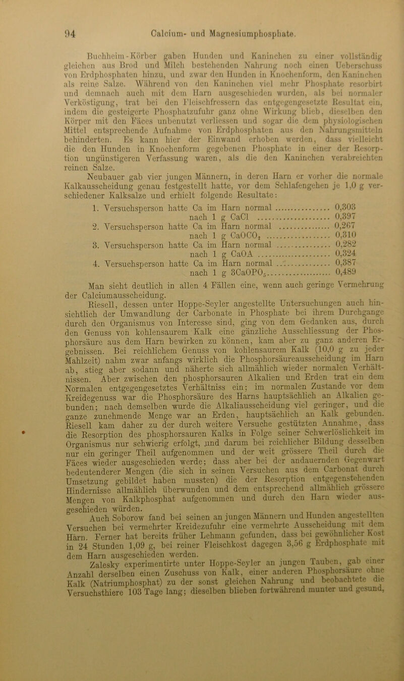 Buchheim-Körber gaben Hunden und Kaninchen zu einer vollständig gleichen aus Brod und Milch bestehenden Nahrung noch einen Ueberschuss von Erdphosphaten hinzu, und zwar den Hunden in Knochenform, den Kaninchen als reiu,e Salze. Während von den Kaninchen viel mehr Phosphate resorbirt und demnach auch mit dem Harn ausgeschieden wurden, als bei normaler Verköstigung, trat bei den Fleischfressern das entgegengesetzte Resultat ein, indem die gesteigerte Phosphatzufuhr ganz ohne Wirkung blieb, dieselben den Körper mit den Fäces unbenutzt vcrliessen und sogar die dem physiologischen Mittel entsprechende Aufnahme von Erdphosphaten aus den Nahrungsmitteln behinderten. Es kann hier der Einwand erhoben werden, dass vielleicht die den Hunden in Knochenform gegebenen Phosphate in einer der Resorp- tion ungünstigeren Verfassung waren, als die den Kaninchen verabreichten reinen Salze. Neubauer gab vier jungen Männern, in deren Harn er vorher die normale Kalkausscheidung genau festgestellt hatte, vor dem Schlafengehen je 1,0 g ver- schiedener Kalksalze und erhielt folgende Resultate: 1. Versuchsperson hatte Ca im Harn normal 0,303 nach 1 g CaCl 0,397 2. Versuchsperson hatte Ca im Harn normal 0,267 nach 1 g CaOCOj 0,310 3. Versuchsperson hatte Ca im Harn normal 0,282 nach 1 g CaOA 0,324 4. Versuchsperson hatte Ca im Harn normal 0,387 nach 1 g 3CaOPOs 0,489 Man sieht deutlich in allen 4 Fällen eine, wenn auch geringe Vermehrung der Calciumausscheidung. Riesell, dessen unter Hoppe-Seyler angestellte Untersuchungen auch hin- sichtlich der Umwandlung der Carbonate in Phosphate bei ihrem Durchgänge durch den Organismus von Interesse sind, ging von dem Gedanken aus, durch den Genuss von kohlensaurem Kalk eine gänzliche Ausschliessung der Phos- phorsäure aus dem Harn bewirken zu können, kam aber zu ganz anderen Er- gebnissen. Bei reichlichem Genuss von kohlensaurem Kalk (10,0 g zu jeder Mahlzeit) nahm zwar anfangs wirklich die Phosphorsäureausscheidung im Harn ab, stieg aber sodann und näherte sich allmählich wieder normalen A erhält- nissen. *Aber zwischen den phosphorsauren Alkalien und Erden trat ein dem Normalen entgegengesetztes Verhältniss ein; im normalen Zustande vor dem Kreidegenuss war die Phosphorsäure des Harns hauptsächlich an Alkalien ge- bunden; nach demselben wurde die Alkaliausscheidung viel geringer, und die ganze zunehmende Menge war an Erden, hauptsächlich an Kalk gebunden. Riesell kam daher zu der durch weitere Versuche gestützten Annahme, dass die Resorption des phosphorsauren Kalks in Folge seiner Schwerlöslichkeit im Organismus nur schwierig erfolgt, .und darum bei reichlicher Bildung desselben nur ein geringer Theil aufgenommen und der weit grössere Theil durch die Fäces wieder ausgeschieden werde; dass aber bei der andauernden Gegenwart bedeutenderer Mengen (die sich in seinen Versuchen aus dem Carbonat durch Umsetzung gebildet haben mussten) die der Resorption entgegenstehenden Hindernisse allmählich überwunden und dem entsprechend allmählich grössere Mengen von Kalkphosphat aufgenommen und durch den Harn wieder aus- geschieden würden. Auch Soborow fand bei seinen an jungen Männern und Hunden angestellten Versuchen bei vermehrter Kreidezufuhr eine vermehrte Ausscheidung, mit dem Harn. Ferner hat bereits früher Lehmann gefunden, dass bei gewöhnlicher Kost in 24 Stunden 1,09 g, bei reiner Fleischkost dagegen 3,56 g Erdphosphate mit dem Harn ausgeschieden werden. Zalesky experimentirte unter Hoppe-Seyler an jungen tauben, gab einer Anzahl derselben einen Zuschuss von Kalk, einer anderen Phosphorsäure ohne Kalk (Natriumphosphat) zu der sonst gleichen Nahrung und beobachtete die Versuchsthiere 103 Tage lang; dieselben blieben fortwährend munter und gesund,