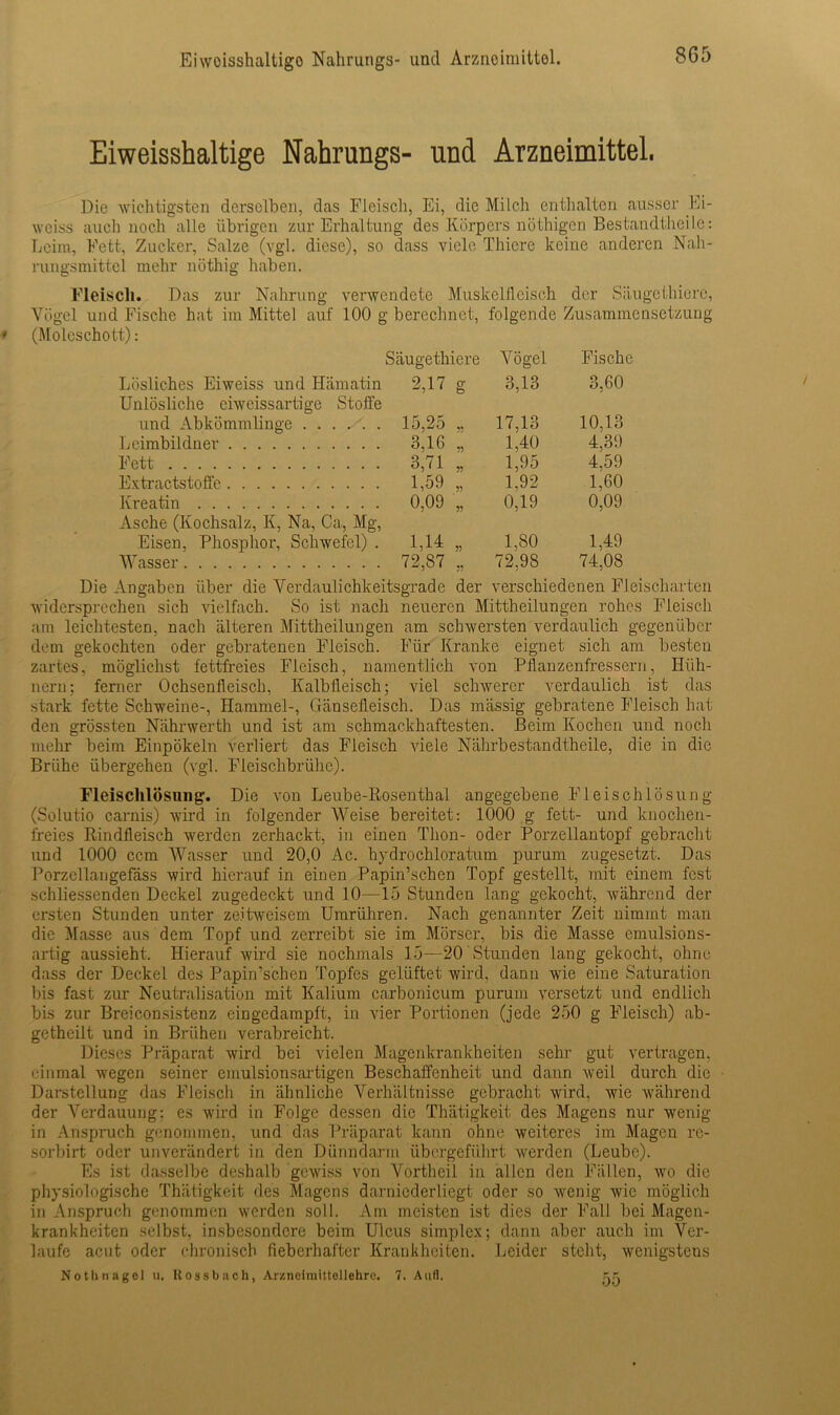 Eiwoisshaltigo Nahrungs- und Arznoimittel. Eiweisshaltige Nahrungs- und Arzneimittel, Die wichtigsten derselben, das Fleisch, Ei, die Milch enthalten ausser Ei- wciss auch noch alle übrigen zur Erhaltung des Körpers nöthigen Bestandtheile: Leim, Fett, Zucker, Salze (vgl. diese), so dass viele Thiere keine anderen Nah- rungsmittel mehr nöthig haben. Fleisch. Das zur Nahrung verwendete Muskelflcisch der Säugethierc, Vögel und Fische hat im Mittel auf 100 g berechnet, folgende Zusammensetzung (Moleschott): Säugethier e Vögel Fische Lösliches Eiweiss und Hämatin 2,17 g 3,13 3,60 Unlösliche eiweissartige »Stoffe und Abkömmlinge 15,25 „ 17,13 10,13 Leimbildner 3,IG „ 1,40 4,39 Fett 3,71 „ 1,95 4,59 Extractstoffe 1,59 „ 1.92 1,60 Kreatin 0,09 „ 0,19 0,09 Asche (Kochsalz, K, Na, Ca, Mg, Eisen, Phosphor, Schwefel) . 1,14 „ 1,80 1,49 Wasser 72,87 „ 72,98 74,08 Die Angaben über die Verdaulichkeitsgrade der verschiedenen Fleischarten widersprechen sich vielfach. So ist nach neueren Mittheilungen rohes Fleisch am leichtesten, nach älteren Mittheilungen am schwersten verdaulich gegenüber dem gekochten oder gebratenen Fleisch. Für Kranke eignet sich am besten zartes, möglichst fettfreies Fleisch, namentlich von Pflanzenfressern, Hüh- nern; ferner Ochsenfleisch, Kalbfleisch; viel schwerer verdaulich ist das stark fette Schweine-, Hammel-, Gänsefleisch. Das mässig gebratene Fleisch hat den grössten Nährwerth und ist am schmackhaftesten. Beim Kochen und noch mehr beim Einpökeln verliert das Fleisch viele Nährbestandtheile, die in die Brühe übergehen (vgl. Fleischbrühe). Fleischlösung. Die von Leube-Rosenthal angegebene Fleischlösung (Solutio carnis) wird in folgender Weise bereitet: 1000 g fett- und knochen- freies Rindfleisch werden zerhackt, in einen Thon- oder Porzellantopf gebracht und 1000 ccm Wasser und 20,0 Ac. hydrochloratum purum zugesetzt. Das Porzellangefäss wird hierauf in einen Papin’schen Topf gestellt, mit einem fest schliessenden Deckel zugedeckt und 10—15 Stunden lang gekocht, während der ersten Stunden unter zeitweisem Umriihren. Nach genannter Zeit nimmt man die Masse aus dem Topf und zerreibt sie im Mörser, bis die Masse emulsions- artig aussieht. Hierauf wird sie nochmals 15—20 Stunden lang gekocht, ohne dass der Deckel des Papin’schen Topfes gelüftet wird, dann wie eine Saturation bis fast zur Neutralisation mit Kalium carbonicum purum versetzt und endlich bis zur Breiconsistenz eingedampft, in vier Portionen (jede 250 g Fleisch) ab- getheilt und in Brühen verabreicht. Dieses Präparat wird bei vielen Magenkrankheiten sehr gut vertragen, einmal wegen seiner emulsionsartigen Beschaffenheit und dann weil durch die Darstellung das Fleisch in ähnliche Verhältnisse gebracht wird, wie während der Verdauung: es wird in Folge dessen die Thätigkeit des Magens nur wenig in Anspruch genommen, und das Präparat kann ohne weiteres im Magen re- sorbirt oder unverändert in den Dünndarm übergeführt werden (Leube). Es ist dasselbe deshalb gewiss von Vortheil in allen den Fällen, wo die physiologische Thätigkeit des Magens darnieder liegt oder so wenig wie möglich in Anspruch genommen werden soll. Am meisten ist dies der Fall bei Magen- krankheiten selbst, insbesondere beim Ulcus simplex; dann aber auch im Ver- laufe acut oder chronisch fieberhafter Krankheiten. Leider steht, wenigstens Nothnagel u, Rossbach, Arzneimittellehre. 7. AuH. kk