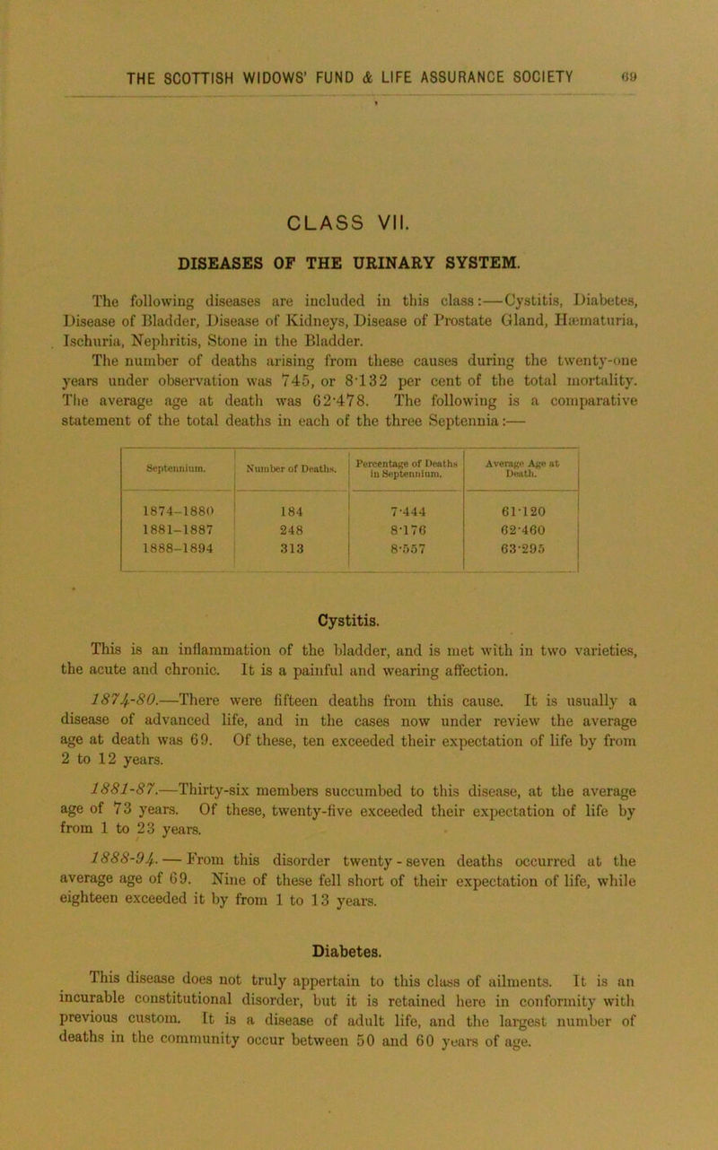 CLASS VII. DISEASES OF THE URINARY SYSTEM. The following diseases are included in this class:—Cystitis, Diabetes, Disease of Bladder, Disease of Kidneys, Disease of Prostate Gland, Hannaturia, Ischuria, Nephritis, Stone in the Bladder. The number of deaths arising from these causes during the twenty-one years under observation was 745, or 8’132 per cent of the total mortality. The average age at death was 62’478. The following is a comparative statement of the total deaths in each of the three Septennia:— Septennium. Number of Deatlis, Percentage of Ueatli.s in Septennium. Average Age at DeaUi. 1 1874-1880 184 7-444 1 61-120 ' 1881-1887 248 8-176 62-460 1888-1894 .313 8-5.') 7 63-295 Cystitis. This is an inflammation of the bladder, and is met with in two varieties, the acute and chronic. It is a painful and wearing affection. I87J4.-8O.—There were fifteen deaths from this cause. It is usually a disease of advanced life, and in the cases now under review the average age at death was 69. Of these, ten exceeded their expectation of life by from 2 to 12 years. 1881-87.—Thirty-six members succumbed to this disease, at the average age of 73 years. Of these, twenty-five exceeded their expectation of life by from 1 to 23 years. 1888-0If.. — From this disorder twenty - seven deaths occurred at the average age of 69. Nine of these fell short of their expectation of life, while eighteen exceeded it by from 1 to 13 years. Diabetes. This disease does not truly appertain to this class of ailments. It is an incurable constitutional disorder, but it is retained here in conformity with previous custom. It is a disease of adult life, and the largest number of deaths in the community occur between 50 and 60 years of age.