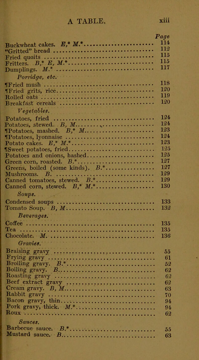 Buckwheat cakes. E,*M* “Gritted” bread Fried quoits Fritters. B* E, MS Dumplings. MS Porridge, etc. IFFried mush HFried grits, rice Rolled oats Breakfast cereals ............... Vegetables. Potatoes, fried Potatoes, stewed. B, M tPotatoes, mashed. B,* M....... ^Potatoes, lyonnaise Potato cakes. E,* MS IfSweet potatoes, fried Potatoes and onions, hashed Green corn, roasted. BS Greens, boiled (some kinds). BS Mushrooms. B Canned tomatoes, stewed. B.*... Canned corn, stewed. B* MS... Soups. Condensed soups Tomato Soup. B, M Beverages. Coffee Tea 135 Chocolate. M. 136 Gravies. Braising gravy 55 Frying gravy 61 Broiling gravy. BS 52 Boiling gravy. B 62 Roasting gravy 62 Beef extract gravy 62 Cream gravy. B, M... 63 Rabbit gravy 70 Bacon gravy, thin 94 Pork gravy, thick. M* 94 Roux 62 Sauces. Barbecue sauce. B* 55 Mustard sauce. B 63 Page 114 112 115 115 117 118 120 119 120 124 124 123 124 123 125 125 127 127 129 129 130 133 132