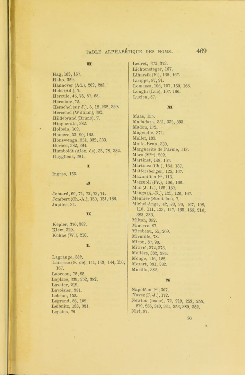 h Hag, 163, 167. Haho, 329. Hannover (Ad.), 202, 203. Held (Ad.), 7. Hercule, 45,78, 87, 88. Hérodote, 72. Herschel (sir J.), 6, 18, 262, 339. Herschel (William), 382. Hildebrand (Bruno), 7. Hippocrate, 382. Holbein, 109. Homère, 53, 90, 162. Honswenga, 331, 332, 333. Horace, 382, 384. Humboldt (Alex, de), 35, 78, 382. Huyghens, 381. I Ingres, 155. J Jomard, 69, 71, 72, 73, 74. Jombert (Ch.-A.), 150, 151,166. Jupiter, 34. K Kepler, 370, 382. Kiew, 329. Kïihne (W.), 210. L Lagrange, 382. Lairesse (G. de), 141,143, 144, 150, 167. Laocoon, 78, 88. Laplace, 339, 352, 382. Lavater, 219. Lavoisier, 381. Lebrun, 152. Legrand, 86, 109. Leibnitz, 138, 381. Lepsius, 76. Leuret, 372, 373. Lichtensteger, 167. Liharzik (F.), 139, 167. Lisippe, 87, 91. Lomazzo, 106, 107, 150, 166. Longhi (Luc), 107. 166. Lucien, 87. M Maas, 155. Madadaza, 331, 332, 333. Madou, 172. Magendie, 371. Mallet, 183. Malte-Brun, 330. Marguerite de Parme, 113. Mars (MUe), 209. Martinet, 148, 167. Martinez (Ch.), 164, 167. Mattersberger, 125, 167. Maximilien Ier, 113. Mazzuoli (Fr.), 106, 166. Meil (J.-L.), 125, 167. Mengs (A.-R.), 125, 126, 167. Meunier (Stanislas), 7. Michel-Ange, 42, 83, 96, 107, 108, 110, 111, 123, 147, 165, 166, 214, 382, 383. Milton, 382. Minerve, 87. Mii’abeau, 55, 209. Mirmille, 78. Miron, 87, 90. Mitivié, 372,373. Molière, 3S2, 384. Monge, 116, 122. Mozart, 381, 382. Murillo, 382. IV Napoléon Ier, 307. Navez (F.-J.), 172. Newton (Isaac), 72, 210, 253, 255, 279, 286, 340, 341, 353, 380, 382. Nirt, 87. 30