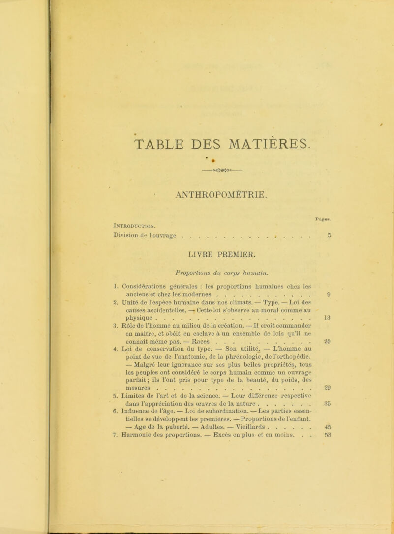 / TABLE DES MATIÈRES. » <XV»^Oc ANTHROPOMÉTRIE. Pages. Introduction. Division de l’ouvrage 5 LIVRE PREMIER. Proportions du corps humain. 1. Considérations générales : les proportions humaines chez les anciens et chez les modernes 9 2. Unité de l’espèce humaine dans nos climats. — Type. — Loi des causes accidentelles. — Cette loi s’observe au moral comme au physique 13 3. Rôle de l’homme au milieu de la création. —Il croit commander en maître, et obéit en esclave à un ensemble de lois qu’il ne connaît même pas. — Races 20 4. Loi de conservation du type. — Son utilité. — L’homme au point de vue de l’anatomie, de la phrénologie, de l’orthopédie. — Malgré leur ignorance sur ses plus belles propriétés, tous les peuples ont considéré le corps humain comme un ouvrage parfait; ils l’ont pris pour type de la beauté, du poids, des mesures 29 5. Limites de l’art et de la science. — Leur différence respective dans l’appréciation des œuvres de la nature 35 6. Influence de l’âge. — Loi de subordination. — Les parties essen- tielles se développent les premières. —Proportions de l’enfant. — Age de la puberté. — Adultes. — Vieillards 45 7. Harmonie des proportions. — Excès en plus et en moins. . . 53