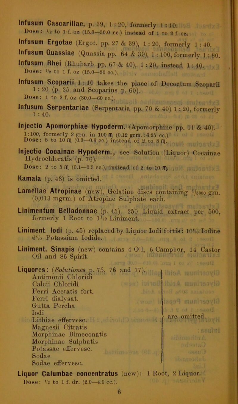 Infusum Cascarillae, p. 39, 1 :20, formerly 1:10. Dose: '/« to 1 f. oz (15.0—30.0 cc.) instead of 1 to 2 f. oz. Infusum Ergotae (Ergot, pp. 27 & 39), l : 20, formerly 1 : 40. Infusum Quassias (Quassia pp. 64 & 39), 1 : 100, formerly 1 : 80. Infusum Rhsi (Rhubarb pp. 67 & 40), 1; 20, instead 1 : 41), Dose: Va to 1 f. oz (1.5.0—SO cc.). Infusum Scoparii l : lO takes .the place of JDccoctum Scoparii 1 : 20 (p. 25 and Scoparius p. 60). Dose: 1 to 2 f. oz (30.0—60 cc.). Infusum SsrpsntariaB (Serpentaria pp. 70 & 40) l : 20, formerly Injectio Apomorphias Hypoderm.'(Aponiorphine pp. ii & 40). 1:100, formerly 2 grn. in 100 n\ (0.12 grm. ; 6.25 cc.). Dose: 5 to 10 n\ (0.3—0.6 cc.) instead of 2 to 8 6). Injectio Cocainae Hypoderm., see Solution (Liquor) Cocainae Hydrochloratis (p. 76). Dose: 2 to 5 0) (O.i—0.3 cc.), instead of 2 to 10 m. ,■ Kamala (p. 43) is omitted. Lamellae Atropinae (new), Gelatine discs containing ^/sooo gm. (0,013 rngi-rn.) of Atropine Sulphate each. Linimentum Belladonnae (p. 45). 250 Liquid extract per 500, formerly 1 Root to I'/s Liniment. Liniment, lodi (p. 45) replaced by Liquor lodi fortis; l0“/i) Iodine 6“'o Potassium Iodide. Liniment. Sinapis (new) contains 4 Oil, 6 Camphor, 14 Castor (Oil and 86 Spirit. Liquores: {Soluiionea p. 75, 76 and 77). Antimonii Chloridi Calcii Chloridi Perri Acetatis fort. Ferri dialysat. Gutta Percha lodi Lithiae effervcsc. Magnesii Citratis Morphinae Bimeconatis Morphinae Sulphatis Potassae effervesc. Sodae Sodae effervesc. • are omitted. Liquor Calumbae concentratus (new): l Root, 2 Liquor. Dose: Va to 1 f. dr. (2.0—4.0 cc.).