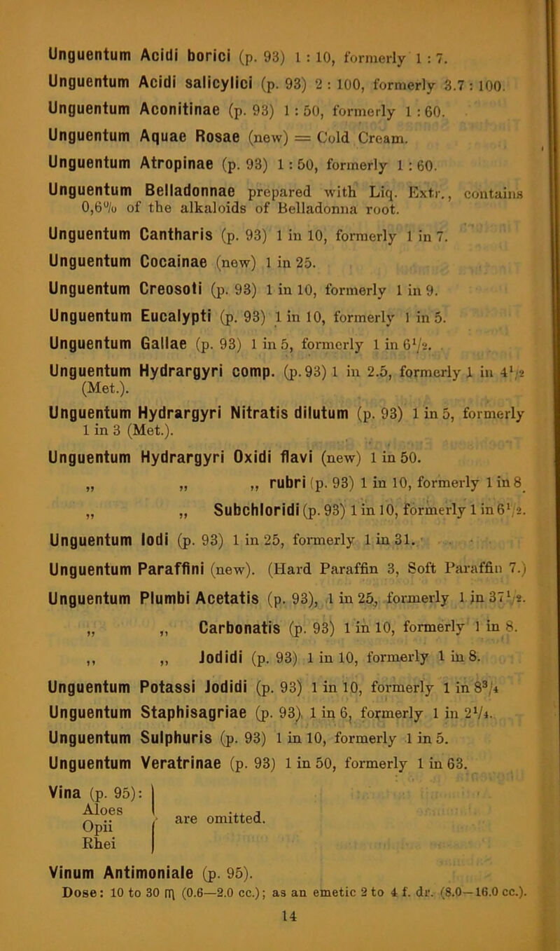 Unguentum Acidi borici (p. 93) i: lo, formerly i: 7. Unguentum Acidi salicylici (p. 93) 2: lOO, formerly 3.7: lOO. Unguentum Aconitinae (p. 93) i: 50, formerly i:60. Unguentum Aquae Rosae (new) = Cold Cream. Unguentum Atropinae (p. 93) l: 50, formerly l: 60. Unguentum Belladonnae prepared with Liq. Extr., contains 0,6% of the alkaloids of Belladonna root. Unguentum Cantharis (p. 93) 1 in 10, formerly 1 in 7. Unguentum Cocainae (new) lin25. Unguentum Creosoti (p. 93) l in lO, formerly 1 in 9. Unguentum Eucalypti (p. 93) 1 in 10, formerly 1 in 5. Unguentum Gallae (p. 93) l in 5, formerly 1 in 6V2. Unguentum Hydrargyri comp, (p.93) 1 in 2.5, formerly 1 iu 4‘;2 (Met.). Unguentum Hydrargyri Nitratis dilutum (p.93) lin5, formerly 1 in 3 (Met.). Unguentum Hydrargyri Oxidi flavi (new) iin50. „ „ „ rubri (p. 93) 1 in 10, formerly 1 in 8 „ „ Subchloridi(p. 93) linlO, formerlylin6*,2. Unguentum lodi (p.93) 1 in 25, fonnerly 1 in 31. Unguentum Paraffini (new). (Hard Paraffin 3, Soft Paraffin 7.) Unguentum Plumbi Acetatis (p. 93), ,lin25, formerly ljn37V«. „ „ Carbonatis (p. 93) 1 in 10, formerly 1 in 8. ,, „ Jodidi (p.93) 1 in 10, formerly lin8. Unguentum Potassi Jodidi (p.93) linio, formerly linS®/* Unguentum Staphisagriae (p. 93), lin6, formerly 1 in 2Vi. Unguentum Sulphuris (p. 93) 1 in 10, formerly iin5. Unguentum Veratrinae (p. 93) 1 in 50, formerly 1 in 63. Vina (p. 95): Aloes Opii Rhei Vinum Antimoniale (p. 95). Dose: 10 to 30 n\ (0.6—2.0 cc.); as an emetic 2 to if. dr. (8.0—16.0 cc.). ,• are omitted.