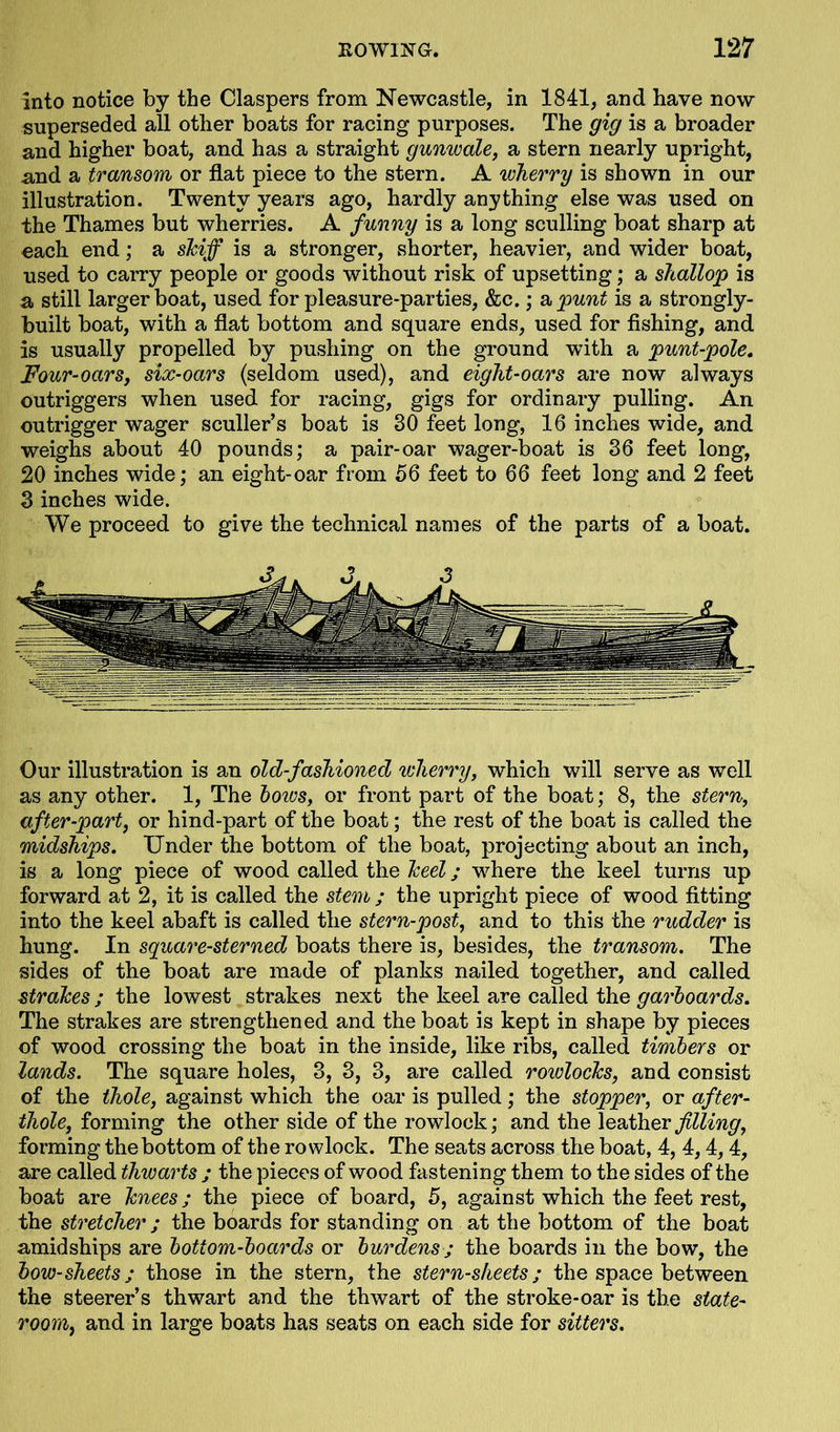 into notice by the Claspers from Newcastle, in 1841, and have now superseded all other boats for racing purposes. The gig is a broader and higher boat, and has a straight gunwale, a stern nearly upright, and a transom or flat piece to the stern. A wherry is shown in our illustration. Twenty years ago, hardly anything else was used on the Thames but wherries. A funny is a long sculling boat sharp at «ach end; a skiff is a stronger, shorter, heavier, and wider boat, used to carry people or goods without risk of upsetting; a shallop is a still larger boat, used for pleasure-parties, &c.; a punt is a strongly- built boat, with a flat bottom and square ends, used for fishing, and is usually propelled by pushing on the ground with a punt-pole. Four-oars, six-oars (seldom used), and eight-oars are now always outriggers when used for racing, gigs for ordinary pulling. An outrigger wager sculler’s boat is 30 feet long, 16 inches wide, and weighs about 40 pounds; a pair-oar wager-boat is 36 feet long, 20 inches wide; an eight-oar from 56 feet to 66 feet long and 2 feet 3 inches wide. We proceed to give the technical names of the parts of a boat. Our illustration is an old-fashioned wherry, which will serve as well as any other. 1, The bows, or front part of the boat; 8, the stern, after-part, or hind-part of the boat; the rest of the boat is called the midships. Under the bottom of the boat, projecting about an inch, is a long piece of wood called the heel; where the keel turns up forward at 2, it is called the stem ; the upright piece of wood fitting into the keel abaft is called the stern-post, and to this the rudder is hung. In square-sterned boats there is, besides, the transom. The sides of the boat are made of planks nailed together, and called strakes; the lowest strakes next the keel are called the garboards. The strakes are strengthened and the boat is kept in shape by pieces of wood crossing the boat in the inside, like ribs, called timbers or lands. The square holes, 3, 3, 3, are called rowlocks, and consist of the thole, against which the oar is pulled; the stopper, or after- thole, forming the other side of the rowlock; and the leather filling, forming the bottom of the rowlock. The seats across the boat, 4, 4,4,4, are called thwarts ; the pieces of wood fastening them to the sides of the boat are knees; the piece of board, 5, against which the feet rest, the stretcher ; the boards for standing on at the bottom of the boat amidships are bottom-boards or burdens; the boards in the bow, the bow-sheets; those in the stern, the stern-sheets; the space between the steerer’s thwart and the thwart of the stroke-oar is the state- room, and in large boats has seats on each side for sitters.