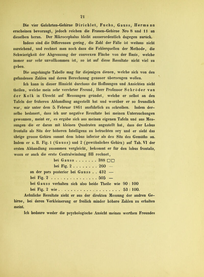 Die vier Gelehrten-Gehirne Dirichlet, Fuchs, Gauss, Hermann erscheinen bevorzugt, jedoch reichen die Frauen-Gehirne Nro 8 und 11 an dieselben heran. Der Mikrocephalus bleibt ausserordentlich dagegen zurück. Indess sind die Differenzen gering, die Zahl der Fälle ist weitaus nicht zureichend, und rechnet man noch dazu die Fehlerquellen der Methode, die Schwierigkeit der Abgrenzung der convexen Fläche von der Basis, welche immer nur sehr unvollkommen ist, so ist auf diese Resultate nicht viel zu geben. Die angehängte Tabelle mag für diejenigen dienen, welche sich von den gefundenen Zahlen und deren Berechnung genauer überzeugen wollen. Ich kann in dieser Hinsicht durchaus die Hoffnungen und Ansichten nicht theilen, welche mein sehr verehrter Freund, Herr Professor Schröder van der Kolk in Utrecht auf Messungen gründet, welche er selbst an den Tafeln der früheren Abhandlung angestellt hat und worüber er so freundlich war, mir unter dem 5. Februar 1861 ausführlich zu schreiben. Indem der- selbe bedauert, dass ich nur negative Resultate bei meinen Untersuchungen gewonnen, meint er, es ergäbe sich aus meinen eigenen Tafeln und aus Mes- sungen die er daran mit kleinen Quadraten angestellt hat, dass der Lobus fronlalis als Sitz der höheren Intelligenz zu betrachten sey und er sieht das übrige grosse Gehirn sammt dem lobus inferior als den Sitz des Gemüths an. Indem er z. B. Fig. 1 (Gauss) und 2 (gewöhnliches Gehirn) auf Tab. VI der ersten Abhandlung zusammen vergleicht, bekommt er für den lobus frontalis, wozu er auch die erste Centralwindung BB rechnet, bei Gauss 388 bei Fig. 2 260 — an der pars posterior bei Gauss . . 432 — bei Fig. 2 505 — bei Gauss verhalten sich also beide Theile wie 90 : 100 bei Fig. 2 wie 53 : 100. Aehnliche Resultate zieht er aus der direkten Messung der andren Ge- hirne, bei deren Verkleinerung er freilich minder höhere Zahlen zu erhalten meint. Ich bedaure weder die psychologische Ansicht meines werlhen Freundes