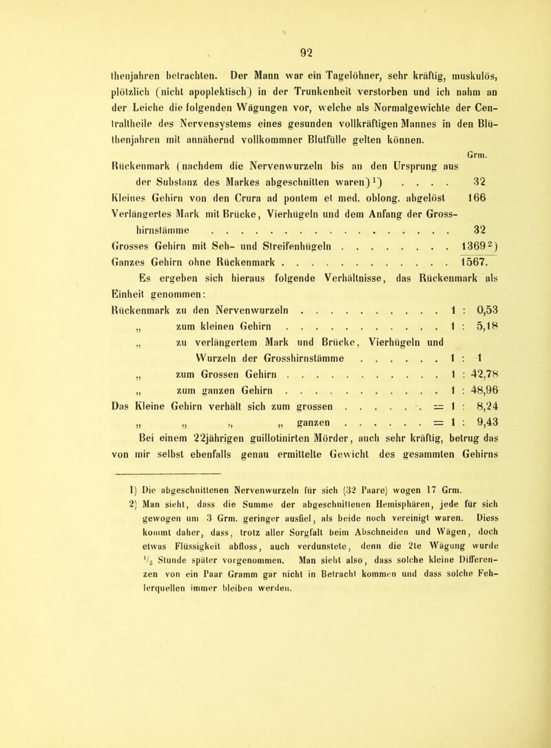 thenjahren betrachten. Der Mann war ein Tagelöhner, sehr kräftig, muskulös, plötzlich (nicht apoplektisch) in der Trunkenheit verstorben und ich nahm an der Leiche die folgenden Wägungen vor, welche als Normalgewichte der Cen- traltheile des Nervensystems eines gesunden vollkräftigen Mannes in den Blü— thenjahren mit annähernd vollkommner Blutfülle gelten können. Grm. Rückenmark (nachdem die Nervenwurzeln bis an den Ursprung aus der Substanz des Markes abgeschnitten waren)1) .... 32 Kleines Gehirn von den Crura ad pontem et med. oblong, abgelöst 166 Verlängertes Mark mit Brücke, Vierhügeln und dem Anfang der Gross- hirnstämme 32 Grosses Gehirn mit Seh- und Streifenhügeln 13692) Ganzes Gehirn ohne Rückenmark 1567. Es ergeben sich hieraus folgende Verhältnisse, das Rückenmark als Einheit genommen: Rückenmark zu den Nervenwurzeln 1 : 0,53 „ zum kleinen Gehirn 1 : 5,1B „ zu verlängertem Mark und Brücke, Vierhügeln und Wurzeln der Grosshirnstämme 1:1 „ zum Grossen Gehirn 1 : 42,78 „ zum ganzen Gehirn 1 : 48,96 Das Kleine Gehirn verhält sich zum grossen = 1 : 8,24 „ „ >, „ ganzen = 1 : 9,43 Bei einem 22jährigen guillotinirten Mörder, auch sehr kräftig, betrug das von mir selbst ebenfalls genau ermittelte Gewicht des gesammten Gehirns 1) Die abgeschnitlenen Nervenwurzeln für sich (32 Paare) wogen 17 Grm. 2) Man sieht, dass die Summe der abgeschnitlenen Hemisphären, jede für sich gewogen um 3 Grm. geringer ausfiel, als beide noch vereinigt waren. Diess kommt daher, dass, trotz aller Sorgfalt beim Abschneiden und Wägen, doch etwas Flüssigkeit abfloss, auch verdunstete, denn die 2te Wägung wurde '/2 Stunde später vorgenommen. Man sieht also, dass solche kleine Differen- zen von ein Paar Gramm gar nicht in Betracht kommen und dass solche Feh- lerquellen immer bleiben werden.