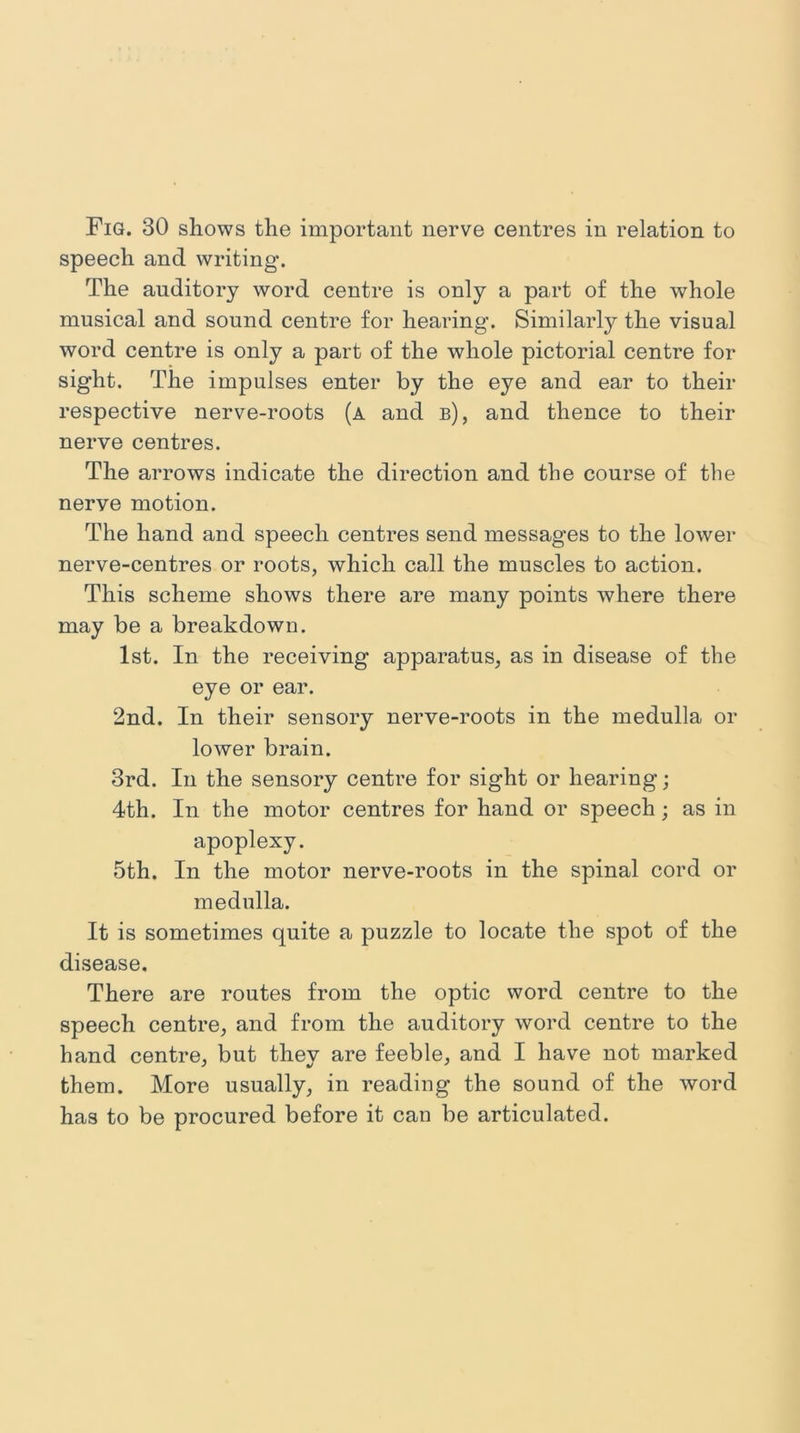 speech and writing. The auditory word centre is only a part of the whole musical and sound centre for hearing. Similarly the visual word centre is only a part of the whole pictorial centre for sight. The impulses enter by the eye and ear to their respective nerve-roots (a and b), and thence to their nerve centres. The arrows indicate the direction and the course of the nerve motion. The hand and speech centres send messages to the lower nerve-centres or roots, which call the muscles to action. This scheme shows there are many points where there may be a breakdown. 1st. In the receiving apparatus, as in disease of the eye or ear. 2nd. In their sensory nerve-roots in the medulla or lower brain. 3rd. In the sensory centre for sight or hearing; 4th. In the motor centres for hand or speech; as in apoplexy. 5th. In the motor nerve-roots in the spinal cord or medulla. It is sometimes quite a puzzle to locate the spot of the disease. There are routes from the optic word centre to the speech centre, and from the auditory word centre to the hand centre, but thev are feeble, and I have not marked them. More usually, in reading the sound of the word has to be procured before it can be articulated.