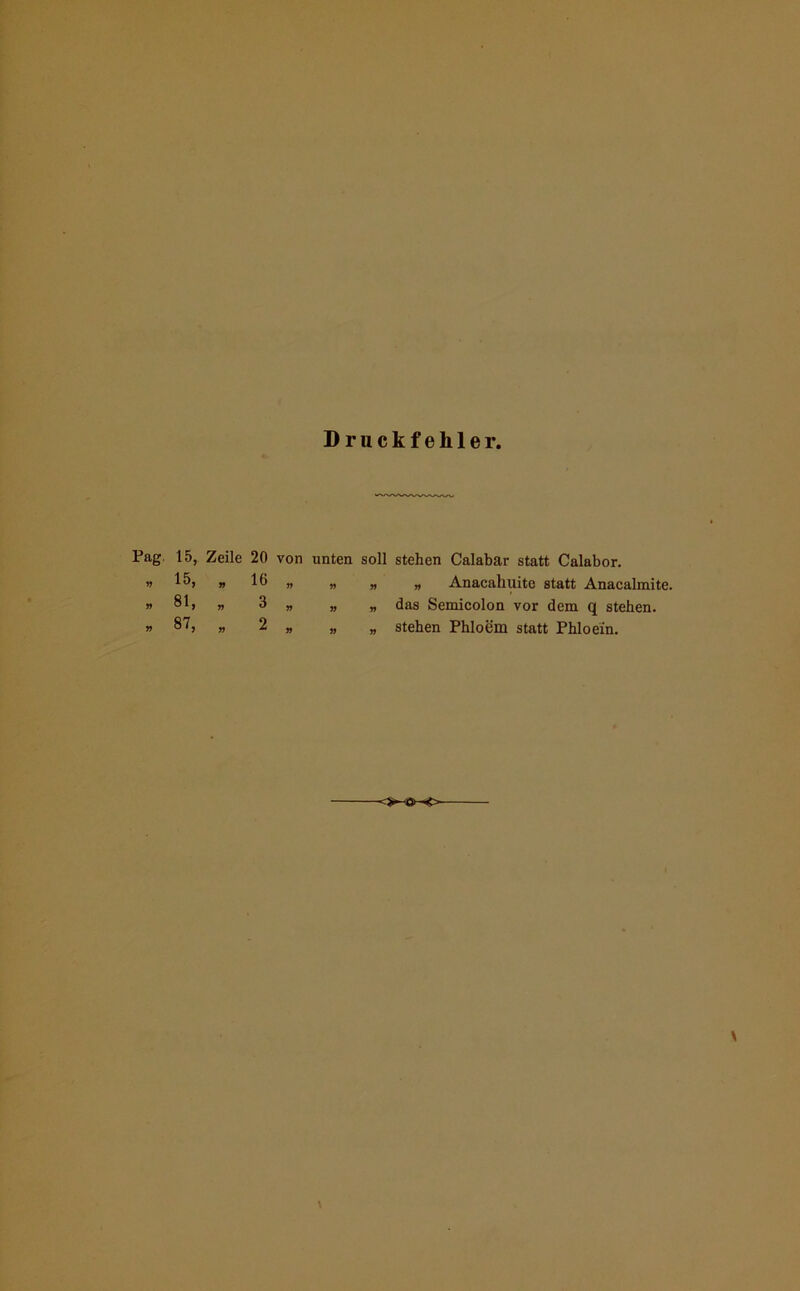 Druckfehler. Pag. 15, Zeile 20 » „ 16 » 81 * „ 3 » » 2 von unten soll » » » » » » » » » stehen Calabar statt Calabor. „ Anacahuite statt Anacalmite. das Semicolon vor dem q stehen, stehen Phloem statt Phloein. \