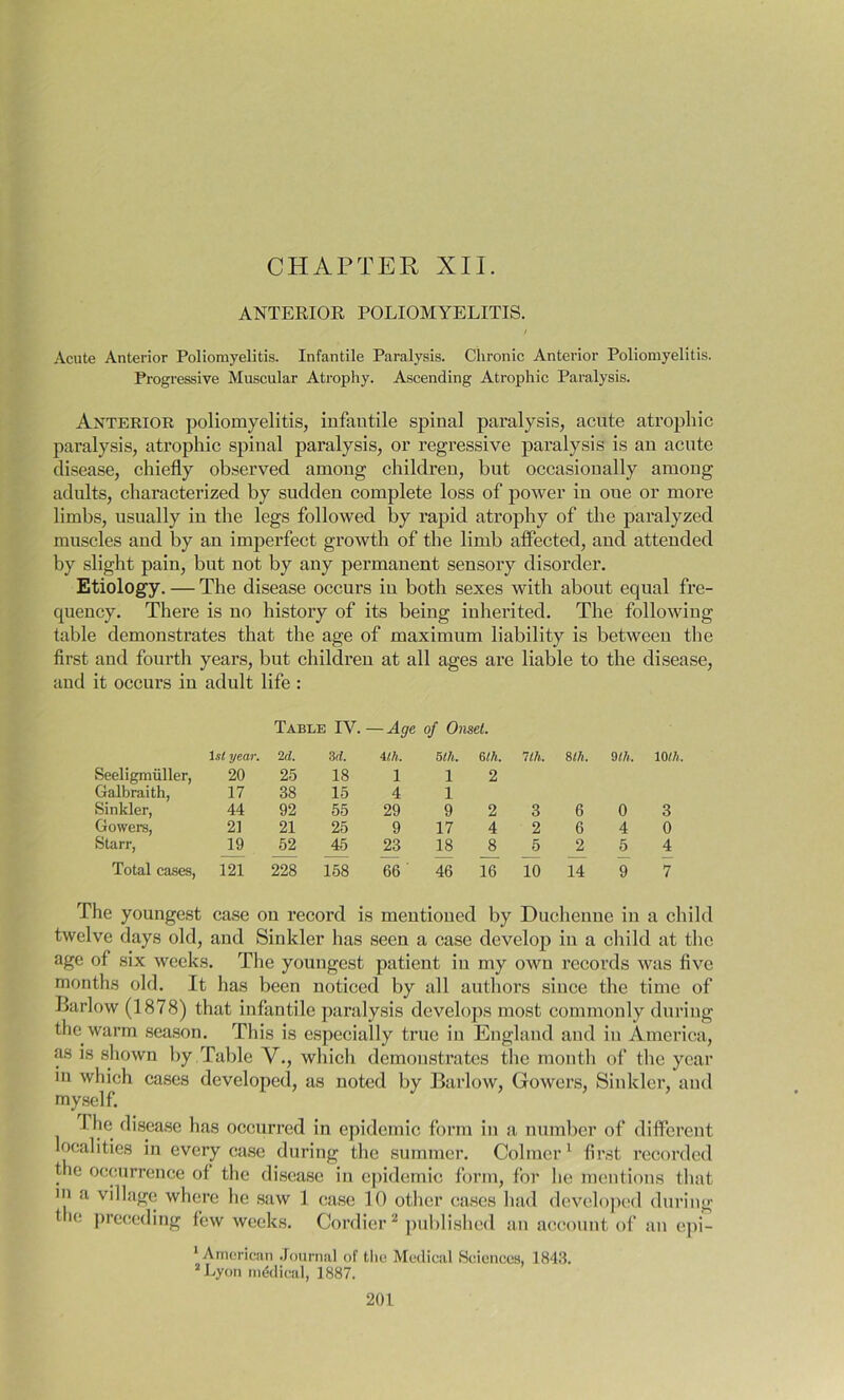 ANTERIOR POLIOMYELITIS. / Acute Anterior Poliomyelitis. Infantile Paralysis. Chronic Anterior Poliomyelitis. Progressive Muscular Atrophy. Ascending Atrophic Paralysis. Anterior poliomyelitis, infantile spinal paralysis, acute atrophic paralysis, atrophic spinal paralysis, or regressive paralysis is an acute disease, chiefly observed among children, but occasionally among adults, characterized by sudden complete loss of power in oue or more limbs, usually in the legs followed by rapid atrophy of the paralyzed muscles and by an imperfect growth of the limb affected, and attended by slight pain, but not by any permanent sensory disorder. Etiology. — The disease occurs in both sexes with about equal fre- quency. There is no history of its being inherited. The following table demonstrates that the age of maximum liability is between the first and fourth years, but children at all ages are liable to the disease, and it occurs in adult life : Table IV. — Age of Onset. 1 si year. 2d. 3d. 4 Ih. 5 l.h. 6 Ih, 7th. 8th. 9th, 10th, Seeligmiiller, 20 25 18 1 1 2 Galbraith, 17 38 15 4 1 Sinkler, 44 92 55 29 9 2 3 6 0 3 Gowers, 21 21 25 9 17 4 2 6 4 0 Starr, 19 52 45 23 18 8 5 2 5 4 Total cases, 121 228 158 66 46 16 10 14 9 7 The youngest case on record is mentioned by Duchenne in a child twelve days old, and Sinkler has seen a case develop in a child at the age of six weeks. The youngest patient in my own records was five months old. It has been noticed by all authors since the time of Barlow (1878) that infantile paralysis develops most commonly during the warm season. This is especially true in England and in America, as is shown by Table V., which demonstrates the month of the year in which cases developed, as noted by Barlow, Gowers, Sinkler, and myself. 1 lie disease has occurred in epidemic form in a number of different localities in every case during the summer. Colmer1 first recorded the occurrence of the disease in epidemic form, for lie mentions that m a village where he saw 1 case 10 other cases had developed during tlie preceding few weeks. Cordier2 published an account of an epi- 1 American Journal of the Medical Sciences, 1843. 2 Lyon mddical, 1887.