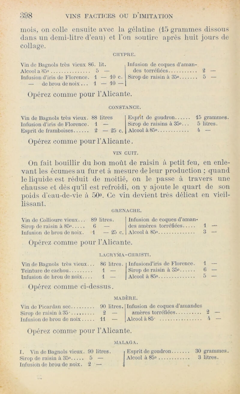 mois, on colle ensuite avec la gélatine (15 grammes dissous dans un demi-litre d’eau) et l’on soutire après huit jours de collage. ciiYPur. Vin de Bugnols très vieux 8G. lit. Alcool a Soo ô — Infusion d’iris de Florence. 1 — 10 c. — de brou de noix ... 1 — 10 — Infusion de coques d’aman- des torréfiées !2 — Sirop de raisin à 35» 5 — Opérez comme pour l’Alicante. CONST.-VNCE. Vin de Bagnols très vieux. 88 litres Infusion d’iris de Florence. 1 — 25 c. Esprit de goudron 15 grammes. Sirop de raisins à 35<>... 5 litres. Alcool à 85» 4 — Esprit de framboises 2 Opérez comme pour l’Alicante. VIN CUIT. On fait bouillir du bon moût de raisin à petit feu, en enle- vant les écumes au furet à mesure de leur production ; quand le liquide est réduit de moitié, on le passe à travers une chausse et dès qu’il est refroidi, on y ajoute le quart de son poids d'eau-de-vie à 50». Ce vin devient très délicat en vieil- lissant. GHKNACHE. Vin de Collioure vieux... 89 litres. Sirop de raisin à 85» G — Infusion de brou de noix. Infusion de coques d’aman- des amères torréfiées 1 — 1 — 25 c. Alcool à 85» 3 Opérez comme pour l’Alicante. UAGHYMA-CimiSTI. Vin de Bagnols très vieux. Teinture de cachou Infusion de brou de noix.. 8G litres. 1 1 — Infusiond’iris de Florence. 1 Sirop de raisin à 35» 6 Alcool à 85» O — (Ipérez comme ci-dessus. Vin de l’icardan sec 90 litres. Sirop do raisin à 35- 2 — Infusion do brou de noix 11 — MADERE. Infusion de coques d’amandes amères torréfiées 2 Alcool à 85- 4 0])érez comme pour l’Alicante. MAUAGA. I. Vin de Bagnols vieux. 90 litres. .Sirop do raisin à 35» 5 — Infusion de brou de noix. 2 — Esprit de goudron 30 grammes. Alcool à 85» 3 litres.