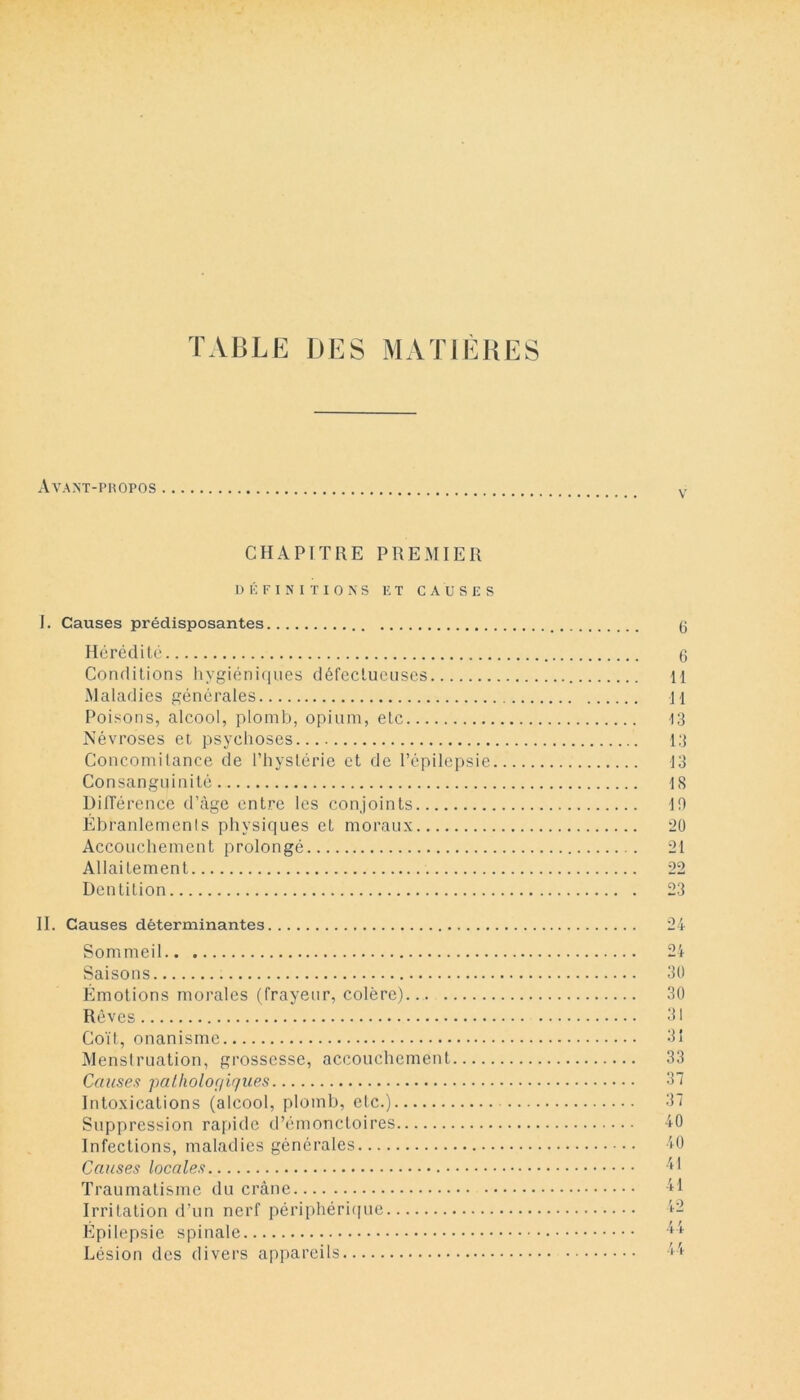 TABLE DES MATIÈRES Avant-propos CHAPITRE PREMIER DÉFINITIONS ET CAUSES I. Causes prédisposantes Hérédité Conditions hygiéniques défectueuses Maladies générales Poisons, alcool, plomb, opium, etc Névroses et psychoses Concomitance de l’hystérie et de l’épilepsie. Consanguinité Différence d’âge entre les conjoints Ébranlements physiques et moraux Accouchement prolongé Allaitement Dentition II. Causes déterminantes Sommeil Saisons Émotions morales (frayeur, colère) Rêves Coït, onanisme Menstruation, grossesse, accouchement Causes patholor/irjues Intoxications (alcool, plomb, etc.) Suppression rapide d’émonctoires Infections, maladies générales Causes locales Traumatisme du crâne Irritation d’un nerf périphérique Épilepsie spinale Lésion des divers appareils v 6 6 11 11 13 13 13 18 10 '20 21 22 23 24 24 30 30 31 3! 33 37 37 40 40 41 41 42 44 44