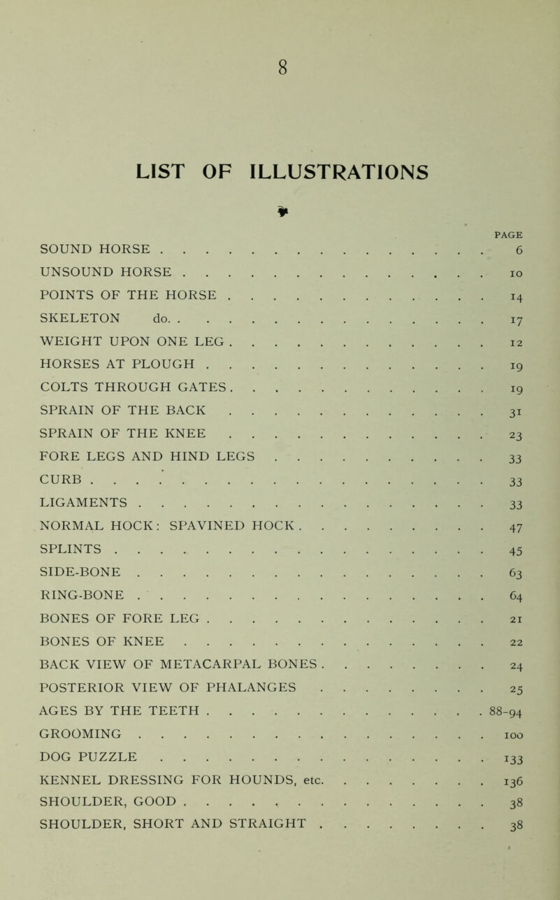 LIST OF ILLUSTRATIONS ¥ PAGE SOUND HORSE 6 UNSOUND HORSE io POINTS OF THE HORSE 14 SKELETON do 17 WEIGHT UPON ONE LEG 12 HORSES AT PLOUGH 19 COLTS THROUGH GATES 19 SPRAIN OF THE BACK 31 SPRAIN OF THE KNEE 23 FORE LEGS AND HIND LEGS 33 CURB . . . .’ 33 LIGAMENTS 33 NORMAL HOCK : SPAVINED HOCK 47 SPLINTS 45 SIDE-BONE 63 RING-BONE 64 BONES OF FORE LEG 21 BONES OF KNEE 22 BACK VIEW OF METACARPAL BONES 24 POSTERIOR VIEW OF PHALANGES 25 AGES BY THE TEETH 88-94 GROOMING 100 DOG PUZZLE 133 KENNEL DRESSING FOR HOUNDS, etc 136 SHOULDER, GOOD 38 SHOULDER, SHORT AND STRAIGHT 38