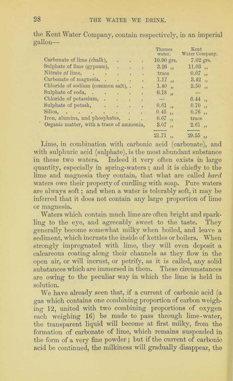 the Kent Water Company, contain respectively, in an imperial gallon— Carbonate of lime (chalk), Thames water. 10.90 grs. Kent Water Company 7.02 grs. Sulphate of lime (gypsum), 3.26 ,, 11.03 „ Nitrate of lime, trace 0.07 „ Carbonate of magnesia 1.17 „ 3.42 „ Chloride of sodium (common salt), . 1.40 „ 3.50 „ Sulphate of soda, 0.18 „ — Chloride of potassium, .... — 0.44 „ Sulphate of potash, .... 0.61 „ 0.70 „ Silica, 0,45 „ 0.76 ,, Iron, alumina, and phosphates. 0.67 „ trace Organic matter, with a trace of ammonia, 3.07 „ 2.61 „ 21.71 „ 29.55 „ Lime, in combination with carbonic acid (carbonate), and with sulphuric acid (sulphate), is the most abundant substance in these two waters. Indeed it very often exists in large quantity, especially in spring-waters ; and it is chiefly to the lime and magnesia they contain, that what are called hard waters owe their property of curdling with soap. Pure waters are always soft; and when a water is tolerably soft, it may be inferred that it does not contain any lai’ge proportion of lime or magnesia. Waters which contain much lime are often bright and spark- ling to the eye, and agreeably sweet to the taste. They generally become somewhat milky when boiled, and leave a sediment, which incrusts the inside of kettles or boilers. When strongly impregnated with lime, they will even deposit a calcareous coating along their channels as they flow in the open air, or will incrust, or petrify, as it is called, any solid substances which are immersed in them. These circumstances are owing to the peculiar way in which the lime is held in solution. We have already seen that, if a current of carbonic acid (a gas which contains one combining proportion of carbon weigh- ing 12, united with two combining proportions of oxygen each weighing 16) be made to pass through lime-water, the transparent liquid will become at first milky, from the formation of carbonate of lime, which remains suspended in the form of a very fine powder; but if the current of carbonic acid be continued, the milkiness will gradually disappear, the