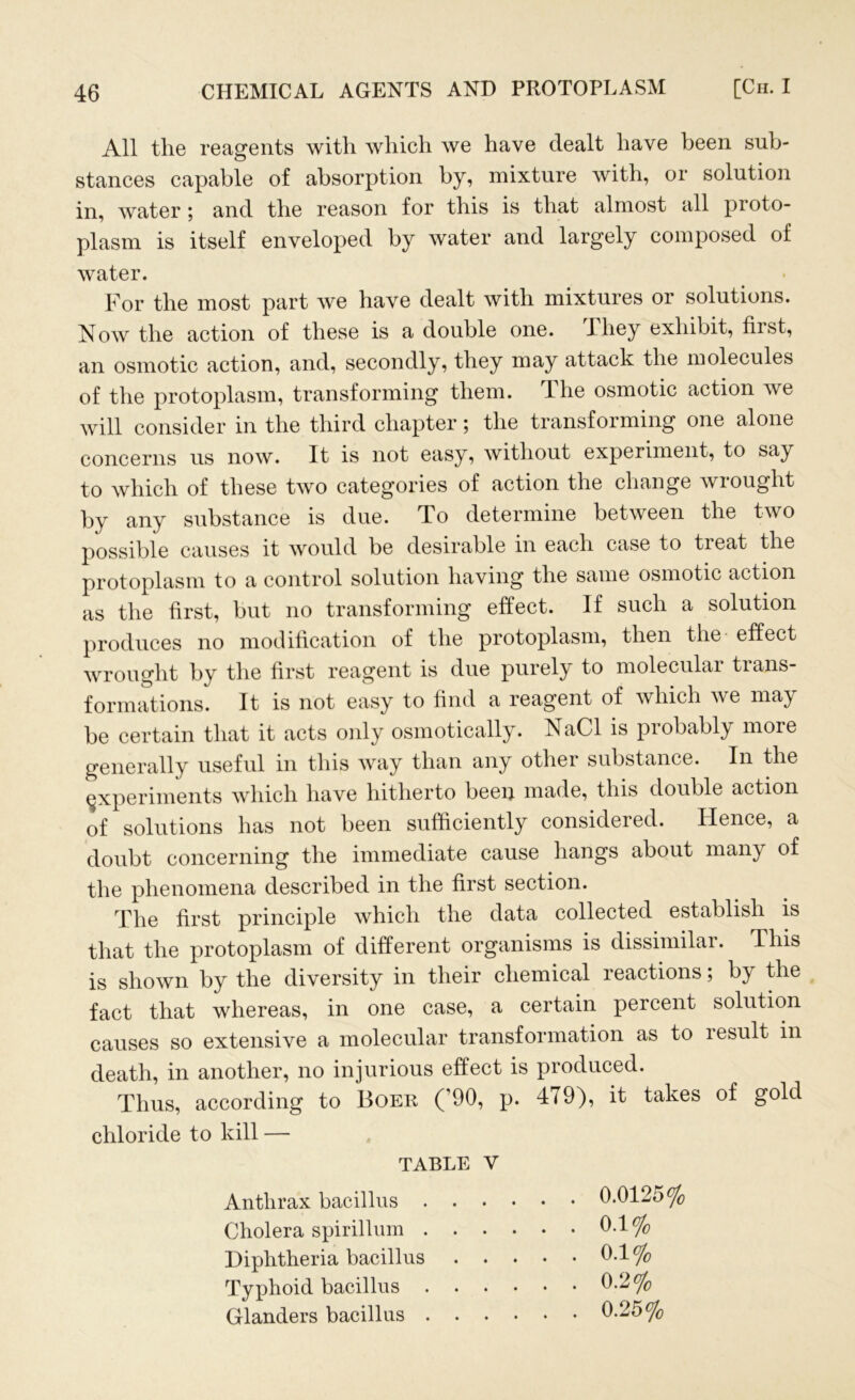 All the reagents with which we have dealt have been sub- stances capable of absorption by, mixture with, or solution in, water ; and the reason for this is that almost all proto- plasm is itself enveloped by water and largely composed of For the most part we have dealt with mixtures or solutions. Now the action of these is a double one. 1 hey exhibit, first, an osmotic action, and, secondly, they may attack the molecules of the protoplasm, transforming them. The osmotic action we will consider in the third chapter; the transforming one alone concerns us now. It is not easy, without experiment, to say to which of these two categories of action the change wrought by any substance is due. To determine between the two possible causes it would be desirable in each case to treat the protoplasm to a control solution having the same osmotic action as the first, but no transforming effect. If such a solution produces no modification of the protoplasm, then the effect wrought by the first reagent is due purely to molecular trans- formations. It is not easy to find a reagent of which we may be certain that it acts only osmotically. NaCl is piobably more generally useful in this way than any other substance. In the experiments which have hitherto been made, this double action of solutions has not been sufficiently considered. Hence, a doubt concerning the immediate cause hangs about many of the phenomena described in the first section. rpp0 first principle which the data collected establish is that the protoplasm of different organisms is dissimilar. This is shown by the diversity in their chemical reactions; by the fact that whereas, in one case, a certain percent solution causes so extensive a molecular transformation as to result in death, in another, no injurious effect is produced. Thus, according to Boer (’90, p. 479), it takes of gold chloride to kill — water. TABLE Y Anthrax bacillus . 0.0125% Cholera spirillum . Diphtheria bacillus Typhoid bacillus . Glanders bacillus .