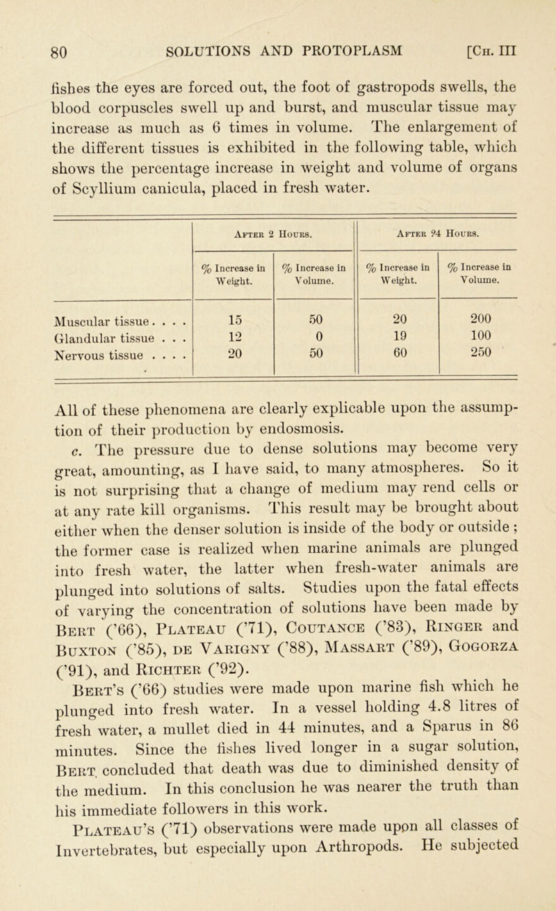 fishes the eyes are forced out, the foot of gastropods swells, the blood corpuscles swell up and burst, and muscular tissue may increase as much as 6 times in volume. The enlargement of the different tissues is exhibited in the following table, which shows the percentage increase in weight and volume of organs of Scyllium canicula, placed in fresh water. After 2 Hours. After 94 Hours. °J0 Increase in W eight. % Increase in Volume. % Increase in W eight. % Increase in Volume. Muscular tissue.... 15 50 20 200 Glandular tissue . . . 12 0 19 100 Nervous tissue .... 20 50 60 250 All of these phenomena are clearly explicable upon the assump- tion of their production by endosmosis. e. The pressure due to dense solutions may become very great, amounting, as I have said, to many atmospheres. So it is not surprising that a change of medium may rend cells or at any rate kill organisms. This result may be brought about either when the denser solution is inside of the body or outside ; the former case is realized when marine animals are plunged into fresh water, the latter when fresh-water animals are plunged into solutions of salts. Studies upon the fatal effects of varying the concentration of solutions have been made by Bert (’66), Plateau (’71), Coutance (’83), Ringer and Buxton (’85), de Varigny (’88), Massart (’89), Gogorza (’91), and Richter (’92). Bert’s (’66) studies were made upon marine fish which he plunged into fresh water. In a vessel holding 4.8 litres of fresh water, a mullet died in 44 minutes, and a Sparus in 86 minutes. Since the fishes lived longer in a sugar solution, Bert concluded that death was due to diminished density of the medium. In this conclusion he was nearer the truth than his immediate followers in this work. Plateau’s (’71) observations were made upon all classes of Invertebrates, but especially upon Arthropods. He subjected