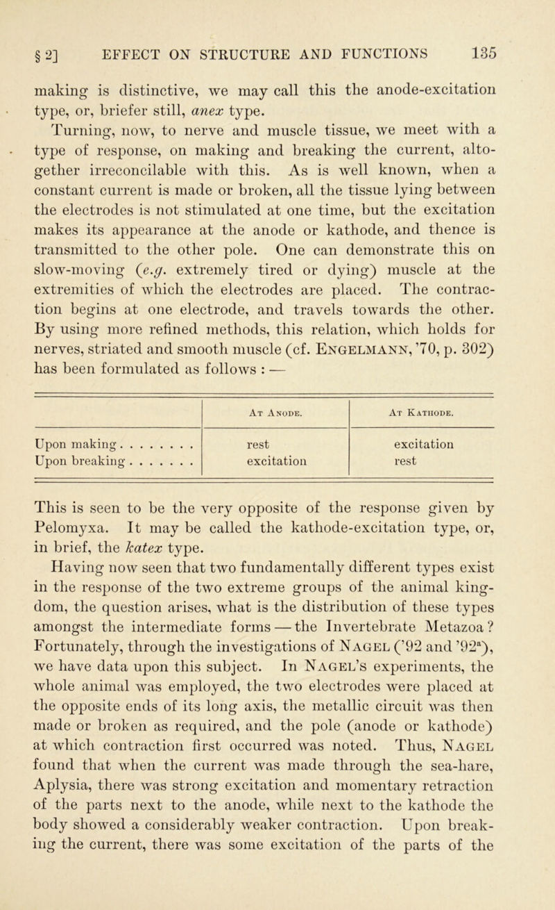 making is distinctive, we may call this the anode-excitation type, or, briefer still, anex type. Turning, now, to nerve and muscle tissue, we meet with a type of response, on making and breaking the current, alto- gether irreconcilable with this. As is well known, when a constant current is made or broken, all the tissue lying between the electrodes is not stimulated at one time, but the excitation makes its appearance at the anode or kathode, and thence is transmitted to the other pole. One can demonstrate this on slow-moving (e.g. extremely tired or dying) muscle at the extremities of which the electrodes are placed. The contrac- tion begins at one electrode, and travels towards the other. By using more refined methods, this relation, which holds for nerves, striated and smooth muscle (cf. Engelmann, ’70, p. 302) has been formulated as follows : — At Anode. At Kathode. Upon making rest excitation Upon breaking excitation rest This is seen to be the very opposite of the response given by Pelomyxa. It may be called the kathode-excitation type, or, in brief, the katex type. Having now seen that two fundamentally different types exist in the response of the two extreme groups of the animal king- dom, the question arises, what is the distribution of these types amongst the intermediate forms — the Invertebrate Metazoa? Fortunately, through the investigations of Nagel (’92 and ’92a), we have data upon this subject. In Nagel’s experiments, the whole animal was employed, the two electrodes were placed at the opposite ends of its long axis, the metallic circuit was then made or broken as required, and the pole (anode or kathode) at which contraction first occurred was noted. Thus, Nagel found that when the current was made through the sea-hare, Aplysia, there was strong excitation and momentary retraction of the parts next to the anode, while next to the kathode the body showed a considerably weaker contraction. Upon break- ing the current, there was some excitation of the parts of the