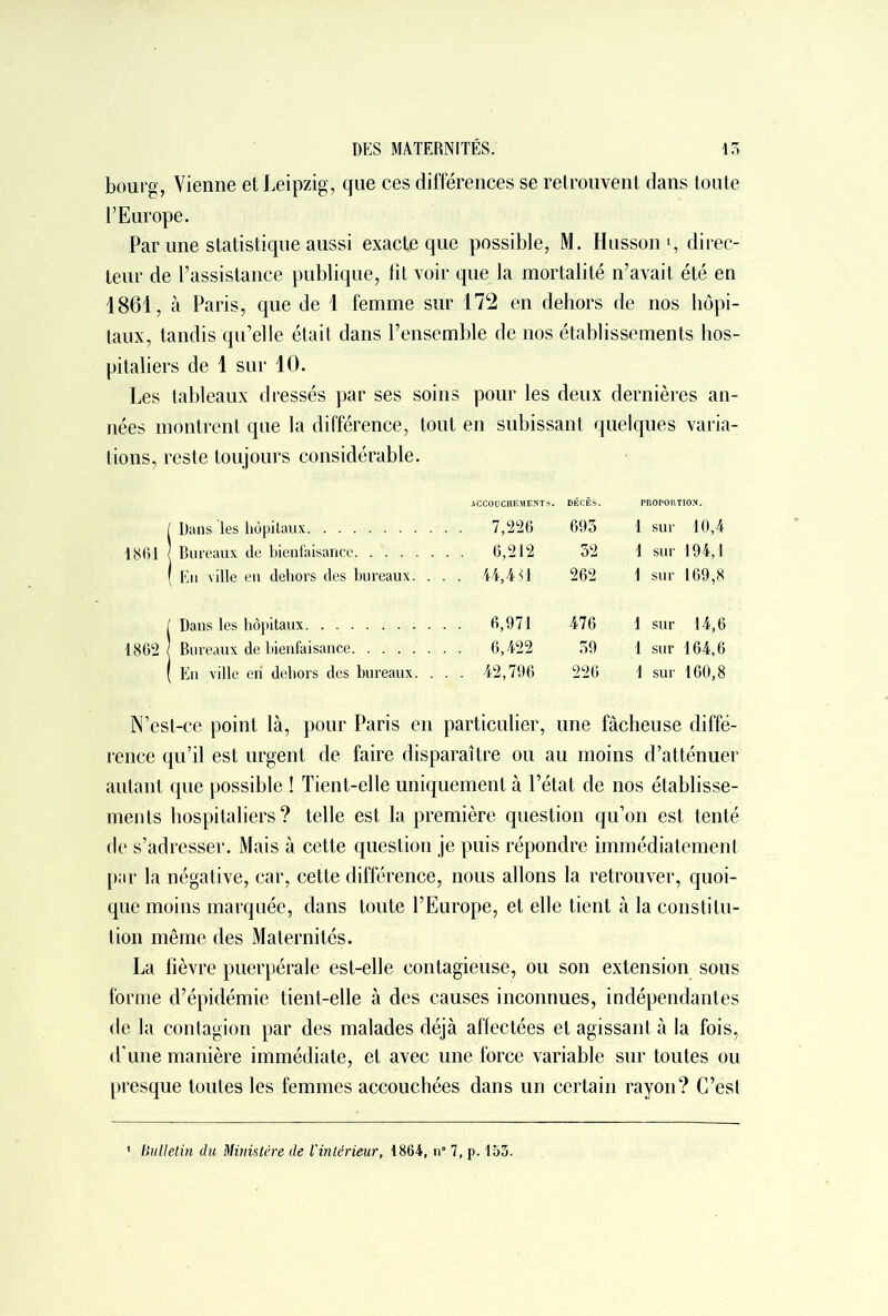 bourg, Vienne et Leipzig, que ces différences se retrouvent dans toute l’Europe. Par une statistique aussi exacte que possible, M. Husson*, direc- teur de l’assistance publique, lit voir que la mortalité n’avait été en 1861, à Paris, que de 1 femme sur 172 en dehors de nos hôpi- taux, tandis qu’elle était dans l’ensemble de nos établissements hos- pitaliers de 1 sur 10. Les tableaux dressés par ses soins pour les deux dernières an- nées montrent que la différence, tout en subissant quelques varia- tions, reste toujours considérable. ' Dans les hôpitaux ACCOUCHEMENTS . . 7,226 . DÉCÈS. 693 PROPORTION. 1 sur 10,4 1861 ■ Bureaux de bienfaisance . . 6,212 32 1 sur 194,1 ( En ville en dehors des bureaux. . . . 44,411 262 1 sur 169,8 ' Dans les hôpitaux . . 6,971 476 1 sur 14,6 1862 ! Bureaux de bienfaisance . . 6,422 39 1 sur 164,6 En ville en dehors des bureaux. . . . 42,796 226 1 sur 160,8 N’est-ce point là, pour Paris en particulier, une fâcheuse diffé- rence qu’il est urgent de faire disparaître ou au moins d’atténuer autant que possible ! Tient-elle uniquement à l’état de nos établisse- ments hospitaliers ? telle est la première question qu’on est tenté de s’adresser. Mais à cette question je puis répondre immédiatement par la négative, car, cette différence, nous allons la retrouver, quoi- que moins marquée, dans toute l’Europe, et elle tient à la constitu- tion même des Maternités. La fièvre puerpérale est-elle contagieuse, ou son extension sous forme d’épidémie tient-elle à des causes inconnues, indépendantes de la contagion par des malades déjà affectées et agissant à la fois, d’une manière immédiate, et avec une force variable sur toutes ou presque toutes les femmes accouchées dans un certain rayon? C’est ' Bulletin du Ministère de l'intérieur, 1864, n° 7, p. 153.