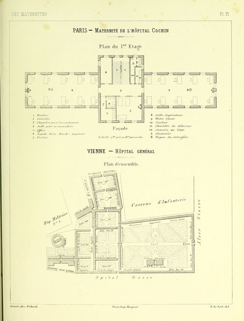 m Gra ve c/ioa Jlr/iarci. VIENNE — Hôpital général Plan d'ensemble. PARIS — Maternité ne l'hôpital Cochin Plan du 1er Etage Corr-Lcior Chcun brc pour f accouchenicn/r tSaXte- pour 20 accouc/i ce s Oÿice Jjctvaùo -J>cu n - Dou c/ies uaejuta le. Co t cZv t r. F açacle SaXZe' dJopcrccliz)ris JiXvtcr - Cio s et Cocclocr C/ia,rn-àra cle- debccrras Armoire' azu Izcujc- Cheminées Tityczzu dus Calorifère,
