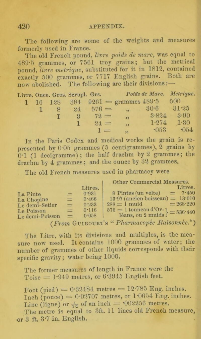 Tlie following arc some of tbe -weights and measures formerly used in France. The old French pound, Uvre poids de marc, -was equal to 489-5 giammes, or 7501 troy grains; hut the metrical pound, Uvre melrique, substituted for it in 1812, contained exactly 500 grammes, or 7717 English grains. Both are now abolished. The following are their divisions:— Livre. Once. Gros. Scrupl. Gi-s. Poids de Marc. Metrique. 1 10 128 384 9201 = grammes 489-5 500 1 8 24 570 -- 30-0 31-25 I 3 72 = 3-824 3-90 1 24 = 1-274 1-30 1 = -053 -054 In the Paris Codex and medical works the grain is re- presented by 0 05 grammes (5 centigrammes), 2 grains by 0-1 (1 decigramme); the half drachm by 2 grammes; the drachm by 4 grammes; and the ounce by 32 grammes. The old French measures used in pharmacy were La Pinte — La Chopine =:: Le demi-Setier = Le Poisson = Le demi-Poisson = Litres, 0-931 0-4C6 0-^33 0-116 0-0.'-)8 Other Commercial Measures. Litres. 8 Pintes (un velte) = 7-4,lO 13-97 (ancienboisseau) = 13-010 288 = 1 muid = 268-220 576 = 1 tonneau d’Or- \ leans, ou 2 muids / - (^From Guiboukt's “ Phannacopec Rahoiwee.’) The Litre, with its divisions and multiples, is the mea- sure now used. It contains 1000 grammes of water; the number of grammes of other liquids corresponds with their specific gravity; water being 1000. The former measures of length in France were the Toise = 1-949 metres, or 0-3945 English feet. Foot (pied) = 0-32484 metres = 12-785 Eng. inches. Inch (ponce) = 0-02707 metres, or 1-0054 Eng. inches. Line Oig’ie) o’ tV ” -002250 metres. The metre is equal to 3ft. 11 lines old French measure, or 3 ft. 3-7 in. English.