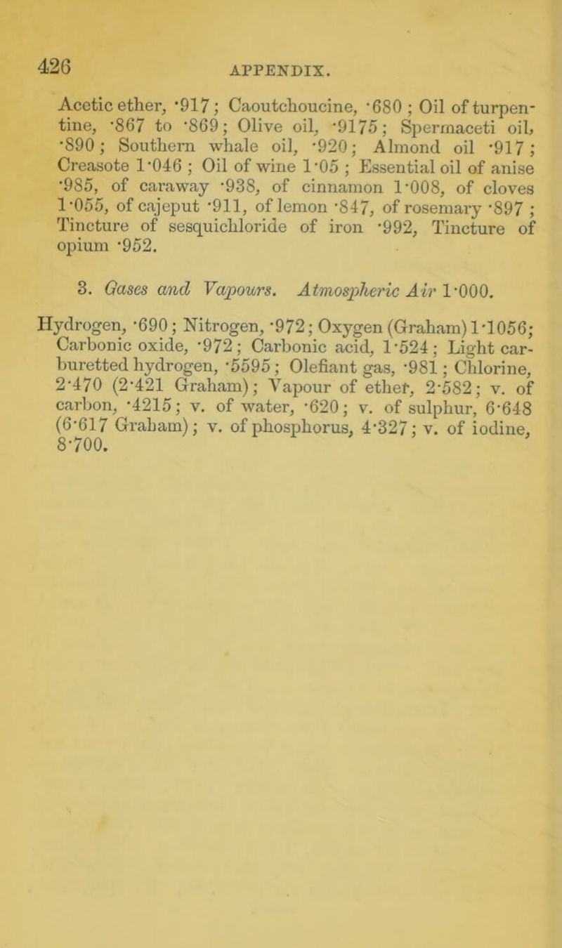 Acetic ether, '917; Caoutchoucine, '680; Oil of turpen- tine, '867 to '869; Olive oil, '9175; Spermaceti oil, •890; Southern whale oil, '920; Almond oil '917; Creasote 1'046 ; Oil of wine 1'05 ; tlssential oil of anise •985, of caraway -938, of cinnamon 1-008, of cloves 1- 055, of cajeput -911, of lemon -847, of rosemary -897 ; Tincture of sesquichloride of iron -992, Tincture of opium -952. 3. Gases and Vapours. Atmospheric Air I'QdO. Hydrogen, -690; Nitrogen, -972; Oxygen (Graham) 1-1056; Carbonic oxide, -972; Carbonic acid, 1-524; Light car- buretted hydrogen, -5595; Olefiant gas, -981; Chlorine, 2- 470 (2-421 Graham); Vapour of ethet, 2-582; v. of carbon, -4215; v. of water, -620; v. of sulphur, 6-648 (6-617 Graham); v. of phosphorus, 4-327; v. of iodine, 8-700,