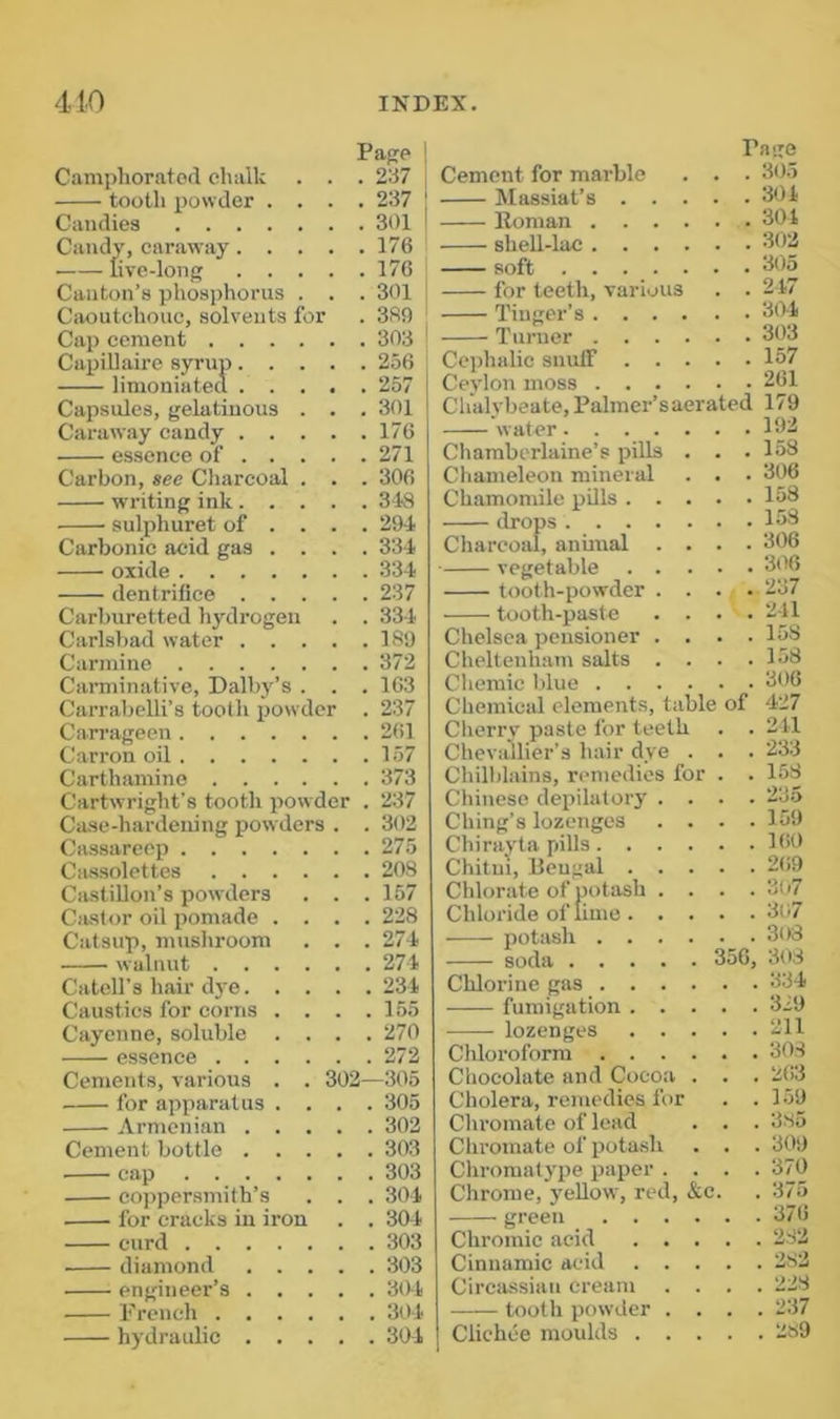 Pafie Camphorated chalk . . . 237 tooth x>o\vder .... 237 Candies 301 Candy, caraway 176 hve-long 176 Canton’s phosphorus . . . 301 Ciioutchouc, solvents for . 369 Cap cement 303 Capillairc syrup 256 limoniatecl 257 Capsules, gelatinous . . . 301 Caraway candy 176 essence of 271 Carbon, gee Charcoal . . . 306 writing ink 318 sulphuret of ... . 29-1 Carbonic acid gas .... 334 oxide 334 dentrifice 237 Carburetted hydrogen . . 334 Carlsbad water 189 Carmine 372 Carminative, Dalby’s . . . 163 Carrabelli’s tooth powder . 237 Carrageen 261 Carron oil 157 Carthamino 373 Cartwright’s tooth powder . 237 Case-hardening powders . . 302 Cassareop 275 Cassolettes 208 CastiUon’s powders . . . 167 Castor oil pomade .... 228 Catsup, mushroom . . . 274 walnut 274 Catch’s hair dye 234 Caustics for corns . . . .155 Cayenne, soluble .... 270 essence 272 Cements, various . . 302—305 for apparatus .... 305 Armenian 302 Cement bottle 303 cap 303 coppersmith’s . . . 304 for cracks in iron . . 304 curd 303 diamond 303 engineer’s 30-t French 304 hydraulic 304 Page Cement for marble . . . 305 Massiat’s 301 Roman 301 shell-lac 302 soft 305 for teeth, various . . 247 Tiuger’s 304 Turner 303 Cephalic snulT 157 Ceylon moss 261 Chalybeate, Palmer’saerated 179 water 192 Chamberlaine’s pills . . . 158 Cliameleon mineral . . . 306 Chamomile pills 158 drops 158 Charcoal, anunal .... 306 vegetable 3()6 tooth-powder .... 237 tooth-paste . . . .2-11 Chelsea pensioner .... 158 Cheltenham salts .... 158 Chemic blue 306 Chemical elements, table of 427 Cherry paste for teeth . . 211 Chevallier’s hair dye . . . 233 Chilblains, remedies for . . 158 Chinese depilatory .... ‘235 Ching’s lozenges .... 159 Chirayta pills 160 Chitui, lleugal 269 Chlorate of potash . . . . 3(i7 Chloride of lime 3o7 potash 3o3 soda 356, 308 Chlorine gas 334 —— fumigation 329 lozenges 211 Cldoroform 308 Chocolate and Cocoa . . . ‘263 Cholera, remedies for . . 3 59 Chromate of lead . . . 385 Chromate of potash . . . 309 Chromatype paper .... 370 Chrome, yellow, red, &c. . 375 green 376 Chromic acid 282 Cinnamic acid 282 Circassian cream .... 228 tooth powder .... 237 Clichoe moulds 2s9
