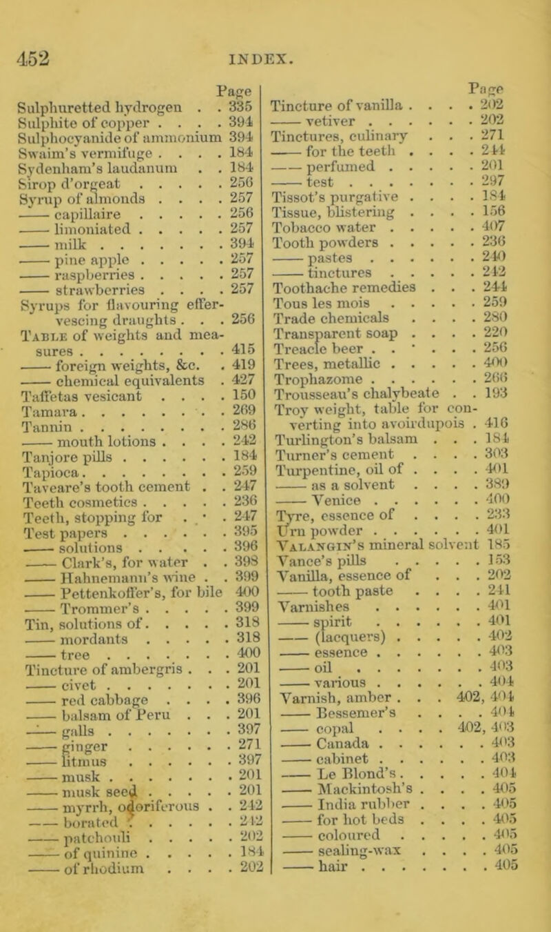 Page Sulphuretted liydrogen . . 335 Sulphite of coi>per .... 391 Sulphocyanide of ammonium 394 Swaim’s vermifuge .... 1S4 Sydenham’s laudanum . . 184 Sirop d’orgeat 256 Syrup of almouds .... 257 capillaire 256 limoniated 257 milk 394 pine apple 257 raspberries 257 strawberries .... 257 Syrups for flavouring effer- vescing draughts. . . 256 Table of weights and mea- sures 415 foreign weights, &o. . 419 chemical equivalents . 427 TalFetas vesicant .... 150 Tamara . 269 Tannin 286 mouth lotions .... 242 Tanjore piUs 184 Tapioca 2i>9 Taveare’s tooth cement . . 247 Teeth cosmetics 236 Teeth, stopping for . • . 247 Test papers 395 solutions 396 Clark’s, for water . . 393 Hahnemann’s wine . . 399 Pettenkoffer’s, for bile 400 Trommer’s 399 Tin, solutions of 318 mordants 318 tree 400 Tincture of ambergris . . . 201 civet 201 red cabbage .... 396 balsam of Peru . . . 201 _ gaUs 397 ginger 271 litmus 397 musk 201 musk seejl 201 myrrh, odoriferous . . 212 borated '. 212 patchouli 202 of quinine 184 of rhodium .... 202 Page Tincture of vanilla .... 202 vetiver 202 Tinctures, culinary . . . 271 for the teeth . . . . 2 44 perfumed 201 test 297 Tissot’s purgative . . . .184 Tissue, blistering .... 156 Tobacco water 407 Tooth powders 236 pastes 210 tinctures 242 Toothache remedies . . . 244 Tons les mois 259 Trade chemicals .... 280 Transparent soap .... 220 Treacle beer ..'... 250 Trees, metallic 4<k) Trophazome 266 Trousseau’s chalybeate . . 193 Trov weight, table for con- verting into avoirdupois . 416 Turlington’s balsam . . .184 Turner’s cement .... 303 Turpentine, oil of . . . . -MU ns a solvent .... 389 Venice 400 'lyre, essence of .... 2fl3 Urn powder 401 Valangin’s mineral solvent 185 Vance’s pUls 1-53 Vanilla, essence of ... 202 tooth paste .... 241 Varnishes 401 spirit 401 (lacquers) 402 essence 4t'3 oil 403 various 404 Varnish, amber . . . 402, 40 4 Bessemer’s . . . .404 copal .... 402, 403 Canada 403 cabinet 403 Le Blond’s 404 Mackintosh’s .... 405 India rubber .... 405 for hot beds .... 403 coloured 4t'5 sealing-wax .... 405 hair 405