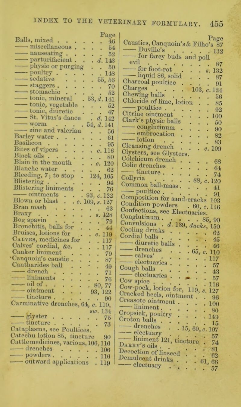 Balls, mixed . . miscellaneous nauseating . parturifacient physic or purgin poultiy . . . sedative . . staggers . . . stomachic . . tonic, mineral tonic, vegetable tonic, diuretic St. Vitus’s dance worm . . . zinc and valerian Barley water . . . Basiheon .... Bites of vipers . . Black oils .... Blain in the mouth Blanche water . . Bleeding, 7; to stop Blistering .... Blistering hniments ointments . . Blown or blast . . c Bran mash . . . Braxy Bog spavin . . , Bronchitis, balls for Bruises, lotions for Calves, medicines for Calves’ cordial, &c Canker liniment ■Canq^uoin’s caustic Cantnarides ball drench . liniments oil of . . ointment tincture . . . Carminative drenches 5:3 9:3, c Page . 4(3 . 54 . 52 d. 11:3 . 60 . I ts 55, 68 . 70 . 52 I, d. 141 . 53 . 47 d. 142 d. 141 . 56 . 61 . 95 c. 116 . 80 c. 120 62 105 94 76 122 24 109, s. 127 6:3 128 79 44 119 117 117 79 87 . 49 . 71 . 76 80, 77 93, 123 . 90 4, c. 110, nw. 131 . . 75 73 —— glyster . . . tincture Cataplasms, see Poultices. Catechu lotion 85, tincture 90 Cattlemedicines, various, 106,116 drenches 106 powders 1 Kj ■ outward applications . 119 Caustics, Canquoin’s& Filho’s 87 Duville’s 132 for farcy buds and poli evil for foot-rot . . . s. 132 liquid 86, solid ... 87 Charcoal poultice . . 91 Charges .... 103, 124 Ohetvmg balls 66 Chloride of lime, lotion . . 85 —^—' poultice Citrine ointment .... loo Clark’s physic balls .' .’ ] 50 conglutinura ... i 90 embrocation . 82 lotion .... Q3 Cleansing drench . . . c 109 Clysters, see Clysters. Colehicum drench .... 68 Colic drenches . . . ! ] 64 tincture 7.1. CoUyna . . . 88, c. 120 t^ommon ball-mass. . . . 41 poultice • • . . ! i 91 Composition for sand-cracks 103 Condition powders . 60 c, 110 Confections, see Electuaries Conglutinum g5, 90 Convulsions d. 139, 150 Coohu drinks . ’ Cordial balls . diuretic balls drenches calves’ . . electuaries . Cough balls . . electuaries . Cow spico 65, c 63 45 46 110 . 117 . 57 . 43 . 67 . 116 no.-12; Cracked heels, ointment . Creasote ointment liniment. . Cropsick, poultry Croton balls . . drenches electuary . —- liniment 121, tincture ! Daebt’s oils . . Decoction of linseed Demulcent drinks . . ' 61 electuary . , ] 96 • • .100 • . . 80 • . . 149 • • . 16 15, 69, c. 107 57 74 81 63 66 57