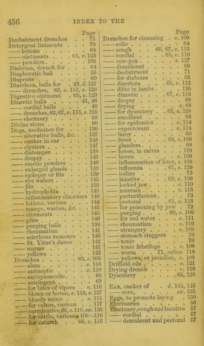 Pafje . . 71 . . 79 . . 84 94, c. m . . 105 . . 64 . . 65 . . 60 43,(7.137 12. «. 128 95, c. 123 41, 46 . 46 Deobstruent drenebes l;etergeut buimeuts lotions . . . ointments . . powders. . . Diabetes, drcncli for Diaphoretic ball Diapente .... Diarrhoea, balls for drenches, 63, c. Digestive ointment Diuretic balls . . cordial balls drenches, 62,67, electuary . . Divine stone . . . Dogs, medicines for alterative balls, &c canker in ear . clysters . . . distemper . . dropsy . . . emetic powders enlarged glands epilepsy or lits eye waters . . tits .... hydrophobia . inflammatory di lotions, various mange, washes, ointments . . piles .... purging balls . rheumatism scirrhous tumours St. Vitus’s dance worms . yellows . Drenches . . alum . . antiseptic antisiiasmodic astringent . for bites of vipers Idown or hoven, c. 119, *. 127 bloody urine . . • 111 for calves, various . . 117 i earminative.Co, c.l 10, ««•. 135 for cattle, various,. 106—116 for catarrh . . 66, c. 113 c. rders «. 126 . 68 . 90 . 136 . 137 . 145 . 147 . 138 . 14:1 . 140 . 143 . 139 . 145 . 139 143 140 144 145 145 116 136 141 146 142 141 142 3,e.l06 c. 116 e. 110 . 68 . (i3 c. 116 Drenches for cleansinc Pago . c. 109 colic . . . . -. 6 4 cough . . 6 07, c. 113 cordial . . )5, c. no cow-pox . . . «. 127 demulcent . . . 66 deobstruent . . 71 for diabetes . . 63 diarrhoea 63, c. 112 ditto in lambs . . 126 diuretic . . 67, e. 115 dropsy . . . . 68 --— drying . . . c. 68 for dysentery 63, «. 128 emollient . for epidemics . c. 114 expectorant . c. 114 —-farcy . . . fever . . . 69, c. 106 glanders. . . . 68 lioose, in caiTCS . . 118 hoven . . . e. 109 inflammation of influenza . iodine . . laxative . . locked jaw . murrain . . parturifacieu ]iectoral for poisoning purging . . for red water rheumatism strangury . stomach stagger tonic . . tonic febrifuge worm . . 7i yellows, or jauiu Driffield oils . . . Drying drench . . Dysentery . . . er, c. 108 67, ». 129 . . 73 69, e. 106 . e. 110 . c. 115 . . 73 61, c. 113 ew . 72 69, c. 106 . c. Ill c. no C. 10!) . 70 . 70 103 118 108 121 116 e. calven ce, e. c. (*, . 63, 123 Eak, canker of . d. 144,115 sore, .... Hie. 135 Eggs, to promote laying .150 Electuaries 56 Electuarv,coughaudlaxalive 67 cordial 57 demulcent and pectoral 57