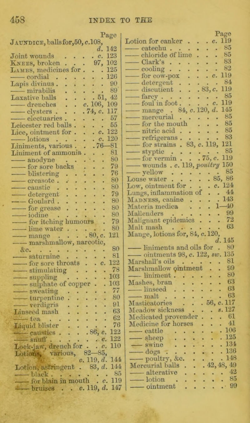 Pago Jauitdice, ballsfor,60, C.108, d. 142 Joint wounds . ... c. 123 Kkbes, broken ... 97, 102 Lambs, medicines for . . . 125 cordial 12G Lapis divinus 90 mirabilis 89 Laxative Ijalls . . . .61, 42 drenches . . c. 106, 109 clysters . . . . 74, c. 117 electuaries 57 Leicester red balls .... 65 Lice, ointment for . . . e. 122 lotions c. 120 Liniments, various . . . 76—81 Liniment of ammonia ... 81 anodyne ..... 80 for sore backs ... 79 blistering ..'... 76 creasote ...... 80 caustic 80 detergent 79 Goulard 80 for grease 80 iodine 80 for itching humours . 79 lime water 80 mange .... 80, c. 121 marshmallow, narcotic, &c 80 ■ saturnine 81 for sore throats . . c. 122 • stimulating .... 78 suppling 103 sulphate of copper . .103 sweating 77 lurpentme 80 verdigris 91 Linseed mash 63 ^ tea 62 Liquid blister 76 -s— caustics . . . . 86, c. 122 snutf c. 122 Lock-iaw, drench for . . c. 110 Lotio^ ' various, 82—85, te c. 119,d. 1L4 LotioriV'asPringent . 83, d. 144 black 85 for bhvin in mouth . c. 119 — bruises . . c. 119, d. 147 Page Lotion for canker . . . c. 119 —— catechu 85 chloride Of lime ... 85 Clark’s 83 coobng 82 for cow-pox . . . c. 119 detergent 84 disculient . . .83, c. 119 farcy 85 foul in foot. ... c. 119 mange . 84, c. 120, d. 145 mercurial 85 for the mouth ... 85 nitric acid 85 refrigerans 83 for strains . 83, c. 119, 121 styptic 85 for vermin . . . 75, c. 119 wounds . c. X19, poultry 150 yellow 85 Louse water 85, 86 Low, ointment for . . . c. 124 Lungs, inllammation of . .44 Madness, canine .... 143 Materia medica . . . 1—40 Mallenders 99 Maligtiant epidemics ... 72 Malt mash 63 Mange, lotions for, 84, c. 120, d. 145 liniments and oils for . 80 ointments 98, c. 122, sw. 135 Marshall’s oils 81 Marshmallow 9intment . . 99 liniment 80 Mashes, bran 63 linseed 63 malt .63 Masticatories . . . 66, c. 117 hleadow sickness . . . «. 127 Medicated provender ... 61 Medicine for horses ... 41 cattle 106 sheep 125 -— swine 131 dogs 136 poultr)', &c 118 Mercurial balls . . . 42, IS, 49 alterative 42 lotion 85 ointment -99