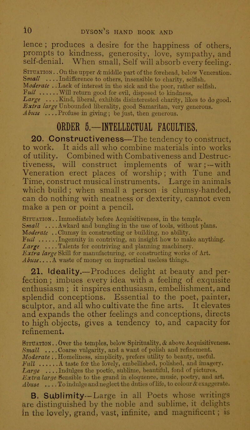 lence ; produces a desire for the happiness of others, prompts to kindness, generosity, love, sympathy, and self-denial. When small, Self will absorb every feeling. Situation .. On the upper & middle part of the forehead, below Veneration. Small .... Indifference to others, insensible to charity, selfish. Moderate . .Lack of interest m the sick and the poor, rather selfish. Fw// Win return good for evU, disposed to kindness. Large .... Kind, liberal, exliibits dismterested charity, likes to do good. Extra large Unbomided liberality, good Samaritan, veiy generous. Abuse ... .Profuse in giving; be just, then generous. ORDER 8.-IRTELLECT0AL FACULTIES, 20. Constpuctiveness—The tendency to construct, to work. It aids all who combine materials into works of utility. Combined with Combativeness and Destruc- tiveness, will construct implements of war;—with Veneration erect places of worship; with Tune and Time, construct musical instruments. Large in animals which build ; when small a person is clumsy-handed, can do nothing with neatness or dexterity, cannot even make a pen or point a pencil. Situation .. Immediately before Acquisitiveness, in the temple. Small .... Awkard and bimgUng in the use of tools, without plans. Moderate .. Clumsy in consti’ucting or buildhig, no abihty. EtUl Ingenuity in contriving, an insight how to make anytliing. Large .... Talents for contriving and plannmg machinery. Extra large Skill for manufactiu-mg, or constructmg works of Ai-t. Abuse.... A waste of money on impractical useless things. 21. Ideality.—Produces delight at beauty and per- fection ; imbues every idea with a feeling of exquisite enthusiasm ; it inspires enthusiasm, embellishment, and splendid conceptions. Essential to the poet, painter, sculptor, and all who cultivate the fine arts. It elevates and expands the other feelings and conceptions, directs to high objects, gives a tendency to, and capacity for fefinement. Situation .. Over the temples, below Spiiituality, & above Acquisitiveness. Small .... Coarse vulgarity, and a want of polish and refinement. Moderate .. Homeliness, simplicity, prefers utUity to beauty, useful. Full A taste fob the lovely, embellished, polished, and iluageiy. Large Indulges the poetic, sublime, beautiful, fond of pictines. Extra large Sensible to the grand in eloquence, music, poetiy, and art.. Abuse ... .To indulge and neglect the duties of lile, to colour &'exaggerate. B. Sublimity—Large in all Poets whose writings are distinguished by the noble and sublime, it delights In the lovely, grand, vast, infinite, and magnificent; is