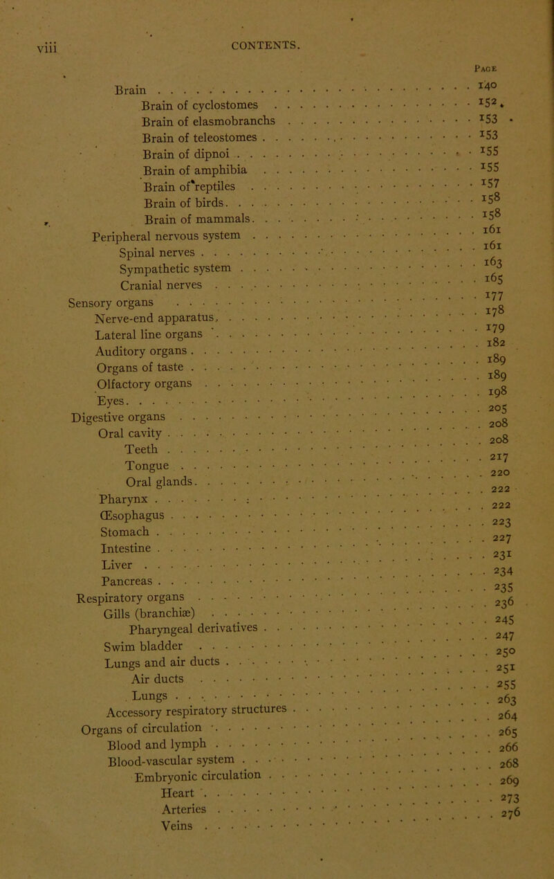 Vlll \ Pace Brain Brain of cyclostomes Brain of elasmobranchs Brain of teleostomes . . Brain of dipnoi .... Brain of amphibia . . Brain of‘reptiles . • • Brain of birds Brain of mammals. . . Peripheral nervous system . . . Spinal nerves Sympathetic system .... Cranial nerves ....... Sensory organs Nerve-end apparatus Lateral line organs ' Auditory organs Organs of taste Olfactory organs Eyes Digestive organs Oral cavity Teeth Tongue Oral glands Pharynx • • ■ (Esophagus Stomach . Intestine Liver Pancreas Respiratory organs ....... Gills (branchiae) Pharyngeal derivatives . . Swim bladder Lungs and air ducts . . ■ ■ • Air ducts Lungs Accessory respiratory structures Organs of circulation • Blood and lymph Blood-vascular system . . . • Embryonic circulation . . Heart Arteries Veins . . 140 • - IS2* • • 153 • • • 153 . • i55 • • 155 • • 157 • . . 158 • • 158 . . . 161 . . . 161 . . . 163 . . . 165 • • • i77 . . . 178 . . • 179 . . . 182 . . . 189 . . . 189 . . . 198 ... 205 . . 208 . . . 208 . . . 217 . . . 220 . . . 222 . . . 222 ... 223 . . . 227 ... 231 ... 234 ... 235 ... 236 ... 245 ... 247 . ... 250 . ... 2Si . ... 255 . ... 263 . . . • 264 . ... 265 . . . • 266 . . . . 268 . . . • 269 . ... 273 .... 276