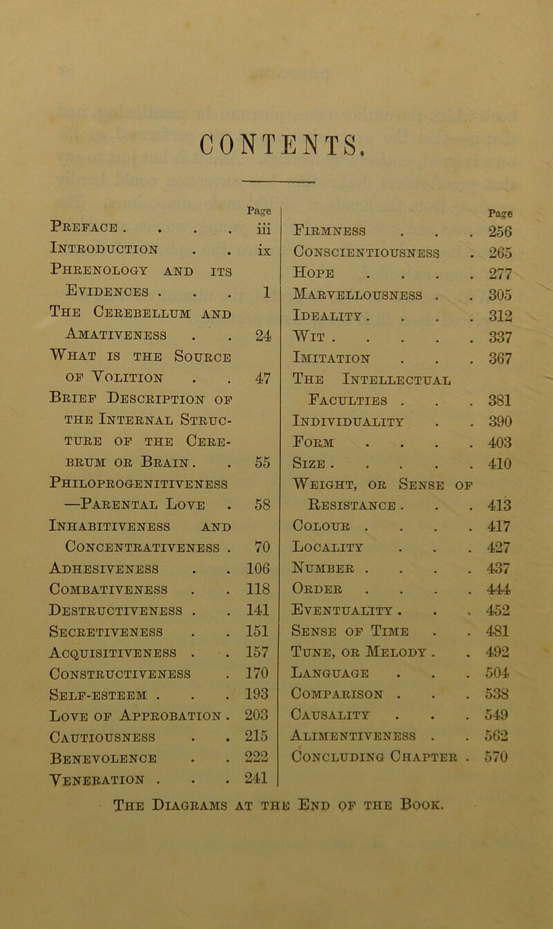 CONTENTS. Preface .... Page iii Firmness Page 256 Introduction ix Conscientiousness . 265 Phrenology and its Hope 277 Evidences . 1 Marvellousness . 305 The Cerebellum and Ideality . 312 Amativeness 24 Wit .... . 337 What is the Source Imitation 367 of Volition Brief Description of 47 The Intellectual Faculties . 381 the Internal Struc- Individuality • 390 ture of the Cere- Form 403 brum or Brain. 55 Size .... 410 Philoprogenitiveness —Parental Love 58 Weight, or Sense of Resistance . 413 Inhabitiveness and Colour . 417 Concentrativeness . 70 Locality . 427 Adhesiveness 106 Number . . 437 Combativeness 118 Order • AAj lr IT Destructiveness . 141 Eventuality . , 452 Secretiveness 151 Sense of Time • 481 Acquisitiveness . 157 Tune, or Melody . • 492 Constructiveness 170 Language • 504 Self-esteem . 193 Comparison . • 538 Love of Approbation . 203 Causality . 549 Cautiousness 215 Alimentiveness . . 562 Benevolence 222 Concluding Chapter • 570 Veneration . 241 The Diagrams at the End of the Book.