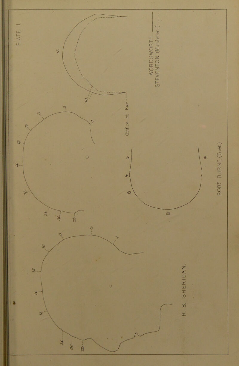 ROBT BUR NS, (Poet.)