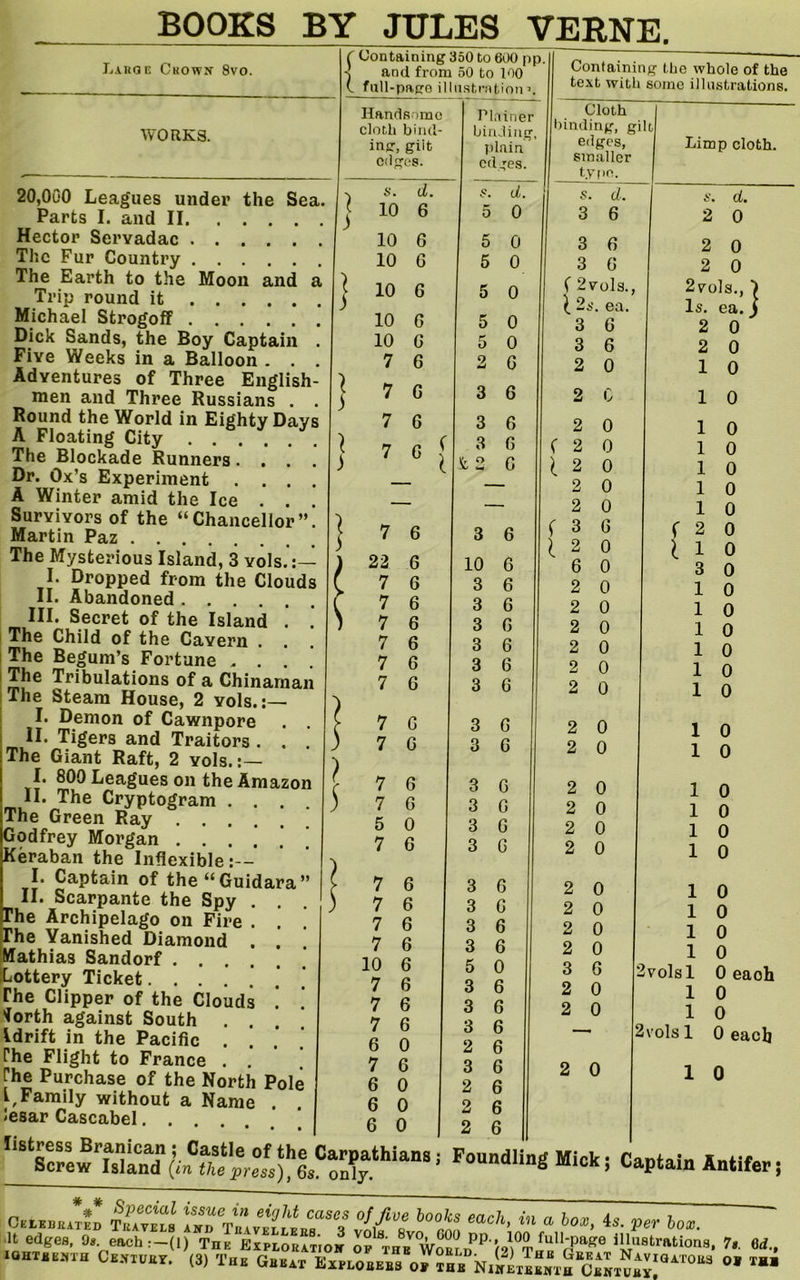 BOOKS BY JULES VERNE. Linoc Chown 8vo. WORKS. C Containing 350 to 600 pp. and from 50 to 100 (. fnll-pago illustration’. Handsome cloth bind- ing, giit edges. } s. d. 10 6 } 10 6 10 G 10 6 * 10 6 10 G 7 6 ) \ ) 7 7 7 G 6 G } 7 6 22 6 7 6 r S 20,000 Leagues under the Sea. Parts I. and II Hector Servadac The Fur Country The Earth to the Moon and Trip round it Michael Strogoff Dick Sands, the Boy Captain Five Weeks in a Balloon . . Adventures of Three English men and Three Russians . Round the World in Eighty Day A Floating City The Blockade Runners. . . Dr. Ox’s Experiment . . . A Winter amid the Ice . . Survivors of the “Chancellor Martin Paz The Mysterious Island, 3 yoIs. I. Dropped from the Clouds II. Abandoned III. Secret of the Island . . The Child of the Cavern . The Begum’s Fortune .... The Tribulations of a Chinaman The Steam House, 2 vols.:— I. Demon of Cawnpore . . II. Tigers and Traitors . . . The Giant Raft, 2 vols.:— I. 800 Leagues on the Amazon II. The Cryptogram .... The Green Ray Godfrey Morgan Keraban the Inflexible I. Captain of the“Guidara” II. Scarpante the Spy . The Archipelago on Fire . The Vanished Diamond . Mathias Sandorf .... Lottery Ticket.....’ The Clipper of the Clouds 'forth against South . . idrift in the Pacific . . The Flight to France . . The Purchase of the North Pole l,Family without a Name . lesar Cascabel.... • • • _ listress Branican ; Castle of the Carpathians; Screw Island (m the press), 6s. only. 7 7 7 7 7 6 6 6 6 G ? 7 G 7 G 5 7 G 7 G 5 0 7 G 7 7 7 7 10 7 7 7 6 6 6 6 6 6 6 6 6 0 7 6 6 0 6 0 6 0 Plainer binding, plain edges. d. 0 5 5 0 0 5 5 0 5 2 3 0 0 G 6 3 6 3 G & 2 G 3 6 10 6 3 6 3 3 3 3 3 6 G 6 6 6 G G G G G G 3 3 3 3 5 3 3 3 2 3 2 2 2 6 G 6 6 0 6 6 6 6 6 6 6 6 Containing the whole of the text with some illustrations. Cloth binding, gilt edges, smaller _t.V pe. S Limp cloth. d. 3 6 3 6 3 G ( 2vols., 2s. ea. 3 G 3 6 2 0 s. d. 2 0 2 0 2 0 2vols., Is. ea.) 2 2 1 0 0 0 2 C 1 0 2 0 ( 2 0 £ 2 0 2 0 1 1 1 1 0 0 0 0 2 0 1 0 3 G f 2 0 2 0 1 0 6 0 3 0 2 0 1 0 2 0 1 0 2 0 1 0 2 0 1 0 2 0 1 0 2 0 1 0 2 0 1 0 2 0 1 0 2 o ! 1 0 2 0 1 0 2 0 1 0 2 0 1 0 2 0 1 0 2 0 1 0 2 2 3 2 2 0 0 G 0 0 1 1 0 0 pvolsl 0 eaoh 1 1 0 0 ■ 2volsl 0 each 2 0 1 0 Foundling Mick; Captain Antifer j Celebbtted tZTls It edges, 9. eaeh:-(l) Tne Eiplobitiob o? “TRB Woi?.,!'P'tn T^b'r’'*'6 0d.,