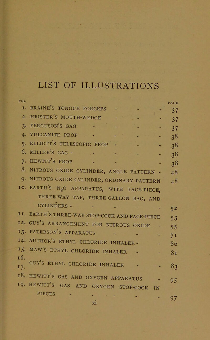 LIST OF ILLUSTRATIONS FIG- PAGE 1. braine’s tongue forceps - - 37 2. heister’s mouth-wedge - - * 37 3. Ferguson’s gag - - - - 37 4. VULCANITE PROP - - ' 33 5. elliott’s telescopic prop - - - 38 6. miller’s gag - - - . - 38 7. hewitt’s prop - . . - 38 8. NITROUS OXIDE CYLINDER, ANGLE PATTERN - 48 9- NITROUS OXIDE CYLINDER, ORDINARY PATTERN 48 10. BARTH’S NaO APPARATUS, WITH FACE-PIECE, THREE-WAY TAP, THREE-GALLON BAG, AND CYLINDERS - - - _ - 52 11. BARTH S THREE-WAY STOP-COCK AND FACE-PIECE 53 12. GUY’S ARRANGEMENT FOR NITROUS OXIDE - 55 13. paterson’s apparatus - . - 71 14- author’s ethyl chloride inhaler- - 80 15. maws ethyl chloride inhaler - - 81 16. I? GUY’S ETHYL chloride INHALER - . g3 18. HEWITT s GAS AND OXYGEN APPARATUS - 19. HEWITTS GAS AND OXYGEN STOP-COCK PIECES 97