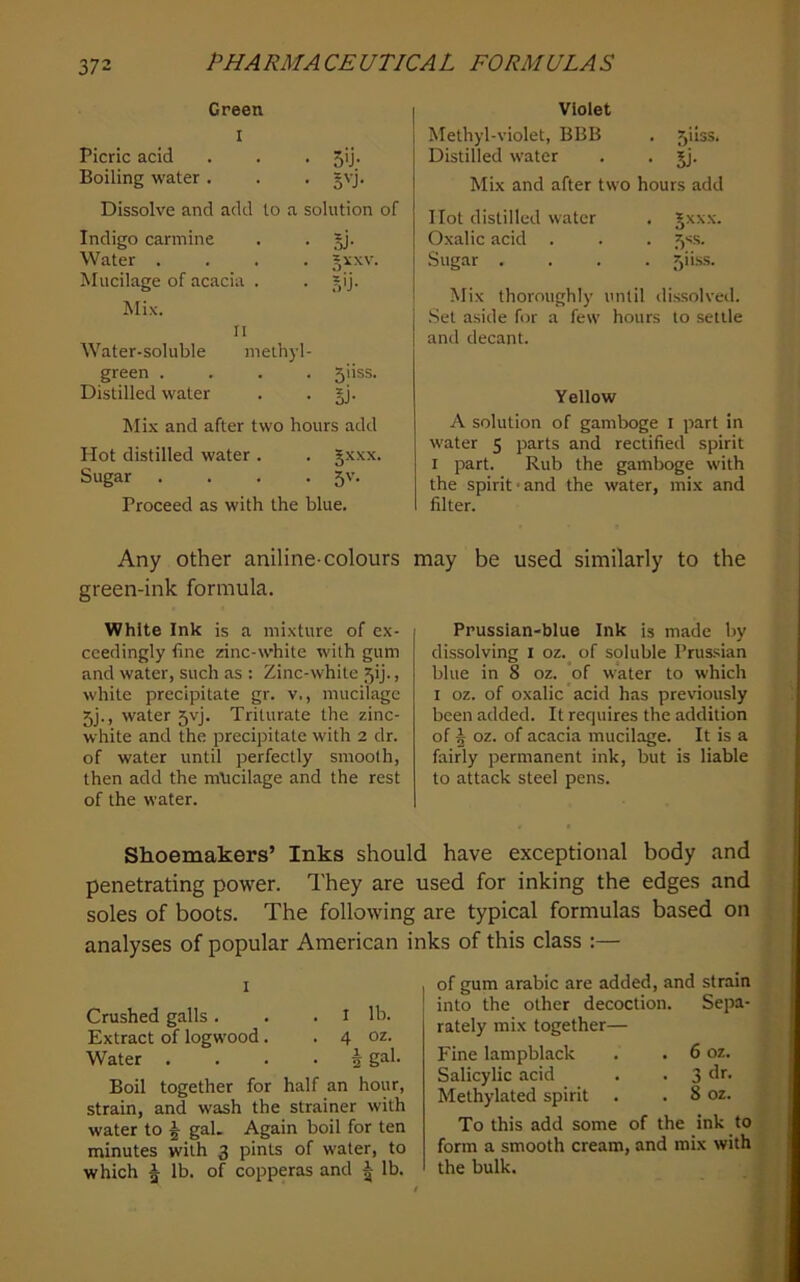 Green I Picric acid . . . 5'j- Boiling water. . . gvj. Dissolve and add to a solution of Indigo carmine . . jj. Water .... Mucilage of acacia . . ?,ij. Mix. II Water-soluble methyl- green .... 5iiss. Distilled water . • SJ- Mix and after two hours add Hot distilled water . . Jxxx. Sugar .... 5v. Proceed as with the blue. Violet Methyl-violet, BBB . 5ilss. Distilled water . . Mix and after two hours add Hot distilled water . §xxx. Oxalic acid . . . 5ss. .Sugar .... jjiiss. Mix thoroughly until dissolveil. Set aside for a few hours to settle and decant. Yellow A solution of gamboge I part in water 5 parts and rectified spirit I part. Rub the gamboge with the spirit‘and the water, mix and filter. Any Other aniline-colours may be used similarly to the green-ink formula. White Ink is a mixture of ex- ceedingly fine zinc-w’hite with gum and water, such as : Zinc-white ^ij., white precipitate gr. v., mucilage 5j., water 5vj. Triturate the zinc- white and the precipitate with 2 dr. of water until perfectly smooth, then add the mticilage and the rest of the water. Prussian-blue Ink is made by dissolving i oz. of soluble Prussian blue in 8 oz. of water to which I oz. of oxalic acid has previously been added. It requires the addition of 5 oz. of acacia mucilage. It is a fairly permanent ink, but is liable to attack steel pens. Shoemakers’ Inks should have exceptional body and penetrating power. They are used for inking the edges and soles of boots. The following are typical formulas based on analyses of popular American inks of this class :— I Crushed galls. . . I lb. Extract of logwood. . 4 oz. Water , \ gal. Boil together for half an hour, strain, and wash the strainer with water to ^ gal. Again boil for ten minutes with 3 pints of water, to which I lb. of copperas and | lb. of gum arable are added, and strain into the other decoction. Sepa- rately mix together— Fine lampblack . . 6 oz. Salicylic acid . . 3 dr. Methylated spirit . . 8 oz. To this add some of the ink to form a smooth cream, and mix with the bulk.