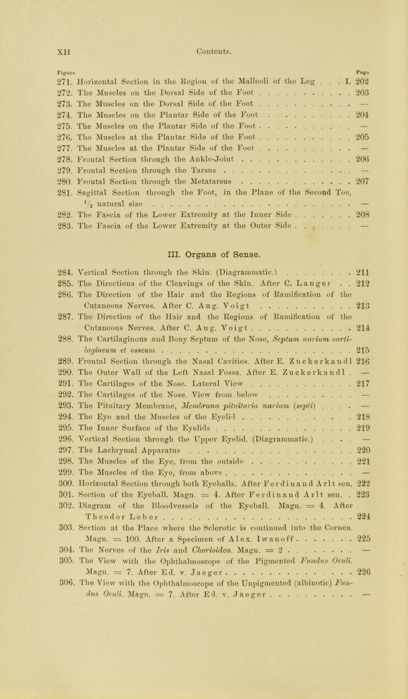 Figure Page 271. Horizontal Section in the Kei^ion of the Malleoli of tlie Leg’ ... I. 202 272. Tlie Muscles on the Dorsal Side of the Foot 203 273. The Muscles on the Dorsal Side of the Foot . — 274. The Muscles on the Plantar Side of the Foot 204 275. The Muscles on the Plantar Side of the Foot — 27G. Tlie Muscles at the Plantar Side of the Foot 205 277. The Muscles at the Plantar Side of the Foot — 278. Frontal Section tliroug’h the Ankle-Joint 20G 279. Frontal Section through tlie Tarsus — 280. Frontal Section through the Metatarsus 207 281. Sagittal Section through the Foot, in the Plane of the Second Toe, Y2 natural size — 282. The Fascia of the Lower Extremity at the Inner Side 208 283. The Fascia of the Lower Extremity at the Outer Side — III. Organs of Sense. 284. Vertical Section through the Skin. (Diagrammatic.') 211 285. The Directions of the Clea’vings of the Skin. After C. Danger . . 212 286. The Direction of the Hair and the Regions of Ramification of the Cutaneous Nerves. After C. Aug. Voigt 213 287. The Direction of the Hair and the Regions of Ramification of the Cutaneous Nerves. After C. Aug, Voigt . . 214 288. The Cartilaginous and Bony Septum of the Nose, Septum narium carti- lagineum et osseum 215 289. Frontal Section througli the Nasal Cavities. After E. Zuckerkandl 216 290. The Outer Wall of the Left Nasal Fossa. After E. Zuckerkandl . — 291. The Cartilages of the Nose. Lateral View 217 292. The Cartilages of the Nose. View from below — 293. The Pituitary Membrane, Membrana pitnitaria narium [septi] .... — 294. The Eye and the Muscles of the Eyelid 218 295. Tlie Inner Surface of the Eyelids 219 296. Vertical Section through the Upper Eyelid. (Diagrammatic.) .... — 297. The Lachrymal Apparatus 220 298. The Muscles of the Eye, from the outside 221 299. The Muscles of the Eye, from above — 300. Horizontal Section through both Eyeballs. After Fer d in an d A rl t sen. 222 301. Section of the Eyeball. IMagn. = 4. After Ferdinand Arlt sen, . 223 302. Diagram of the Bloodvessels of the Eyeball. Magn. = 4. After T h e o d 0 r L e b e r 224 303. Section at the Place where the Sclerotic is continued into the Cornea. INIagn. = 100. After a Specimen of A1 ex. Iwano ff 225 304. The Nerves of the Iris and Chorioidea. Magn. = 2 — 305. The View with the Ophthalmoscope of the Pigmented Fundus OcuU. Magn. 7. After Ed. v. Jaeger 226 306. The View with the Ophthalmoscope of the Unpigmented (albinotio) Fun-