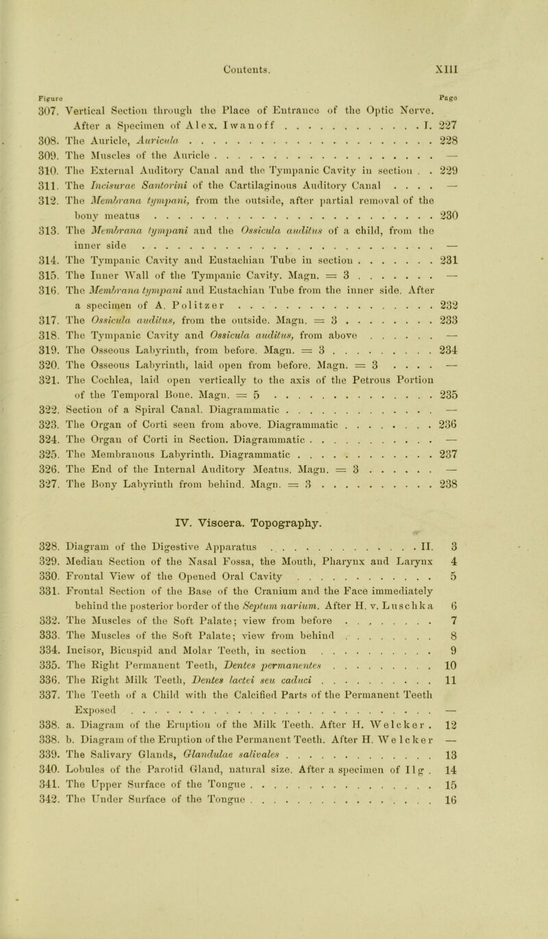 Figure Pogo 307. Vertical Section throno-li the Place of Entrance of the Optic Nerve. After a Specimen of A1 e x. I wan o f f I. 227 308. The Anricle, Auriada 228 309. The Muscles of tlie Anricle — 310. Tlie External Anditoiy Canal and the Tympanic Cavity in section . . 229 311. The Incisurae Santorini of the Cartilaginous Auditory Canal .... — 312. The Memhrana tijmjiani, from the outside, after partial removal of the bony meatus 230 313. The j\Iemhrana fympani and the Ossicula ao.ditun of a child, from the inner side — 314. The Tympanic Cavity and Eustachian Tube in section 231 315. The Inner Wall of the Tympanic Cavity. Magn. = 3 — 316. The and Eustachian Tube from the inner side. After a specimen of A. Politzer 232 317. The Ossicula auditus, from the outside. Magn. = 3 233 318. The Tympanic Cavity and Ossicula auditus, from above — 319. The Osseous Labyrinth, from before, Magn. — 3 234 320. The Osseous Labyrintli, laid open from before. Magn. = 3 .... — 321. The Cochlea, laid open vertically to the axis of the Petrous Portion of the Temporal Bone. Magn. = 5 235 322. Section of a Spiral Canal. Diagrammatic — 323. The Organ of Corti seen from above. Diagrammatic 236 324. The Organ of Corti in Section. Diagrammatic — 325. The Membranous Labyrinth. Diagrammatic 237 326. The End of the Internal Auditory Meatus. Magn. = 3 — 327. The Bony Labyrinth from behind. Magn. = 3 238 IV. Viscera. Topography. 328. Diagram of the Digestive Apparatus II. 3 329. Median Section of the Nasal Fossa, the Mouth, Pharynx and Larynx 4 330. Frontal View of the Opened Oral Cavity 5 331. Frontal Section of the Base of the Cranium and the Face immediately behind the posterior border of the Sei^tuin narium. After H. v. Luschka 6 332. The Muscles of the Soft Palate; view from before 7 333. The Muscles of the Soft Palate; view from behind 8 334. Incisor, Bicuspid and Molar Teeth, in section 9 335. The Right Permanent Teeth, Dentes permanentes 10 336. Tlie Eight Milk Teeth, Dentes lactei seu caduci . 11 337. Tlie Teeth of a Child with the Calcified Parts of the Permanent Teeth Exposed — 338. a. Diagram of the Eruption of the Milk Teeth. After H. Welcker . 12 338. b. Diagram of the Eruption of the Permanent Teeth. After H. W e 1 c k e r — 339. The Salivary Glands, Glandulae salivates 13 340. Lobules of the Parotid Gland, natural size. After a specimen of Ilg . 14 341. The Upper Surface of the Tongue 15 342. The Under Surface of the Tongue 16