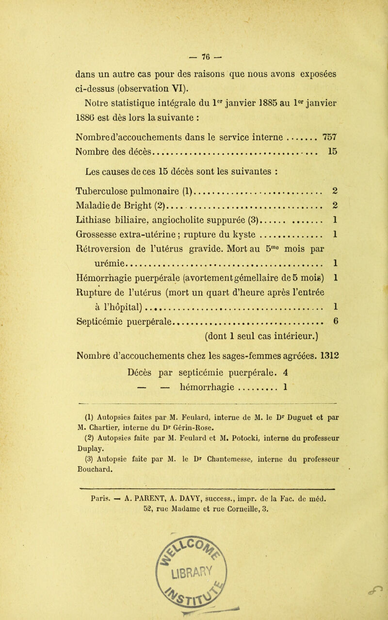 dans un autre cas pour des raisons que nous avons exposées ci-dessus (observation VI). Notre statistique intégrale du 1er janvier 1885 au lor janvier 1886 est dès lors la suivante : Nombre d’accouchements dans le service interne 757 Nombre des décès 15 Les causes de ces 15 décès sont les suivantes : Tuberculose pulmonaire (1) 2 Maladie de Bright (2) 2 Lithiase biliaire, angiocholite suppurée (3) 1 Grossesse extra-utérine ; rupture du kyste 1 Rétroversion de l’utérus gravide. Mort au 5me mois par urémie 1 Hémorrhagie puerpérale (avortement gémellaire de 5 mois) 1 Rupture de l’utérus (mort un quart d’heure après l’entrée à l’hôpital) 1 Septicémie puerpérale 6 (dont 1 seul cas intérieur.) Nombre d’accouchements chez les sages-femmes agréées. 1312 Décès par septicémie puerpérale. 4 — — hémorrhagie 1 (1) Autopsies faites par M. Feulard, interne de M. le Dr Duguet et par M. Chartier, interne du Dp Gérin-Rose. (2) Autopsies faite par M. Feulard et M. Potocki, interne du professeur Duplay. (3) Autopsie faite par M. le Dr Chantemesse, interne du professeur Bouchard. Paris. — A. PARENT, A. DAVY, success., impr. de la Fac. de méd. 52, rue Madame et rue Corneille, 3.