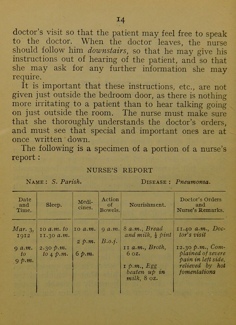 doctor’s visit so that the patient may feel free to speak to the doctor. When the doctor leaves, the nurse should follow him downstairs, so that he may give his instructions out of hearing of the patient, and so that she may ask for any further information she may require. It is important that these instructions, etc., are not given just outside the bedroom door, as there is nothing more irritating to a patient than to hear talking going on just outside the room. The nurse must make sure that she thoroughly understands the doctor’s orders, and must see that special and important ones are at once written down. The following is a specimen of a portion of a nurse’s report: NURSE’S REPORT Name : S. Parish. Disease : Pneumonia. Date Medi- Action Doctor’s Orders and Sleep. of Nourishment. and Time. Bowels. Nurse’s Remarks. Mar. 3, 10 a.m. to 10 a.m. 9 a.m. 8 a.m., Bread 11.40 a.m., Doc- tor's visit 1912 11.30 a.m. 2 p.m. and milk, | pirit B.o.j. 9 a.m. 2.30 p.m. 11 a.m., Broth, 12.30 p.m., Com- plained of severe to to 4 p.m. 6 p.m. 6 oz. 9 p.m. 1 p.m., Egg pain in left side, relieved by hot beaten up in milk, 8 oz. fomentations