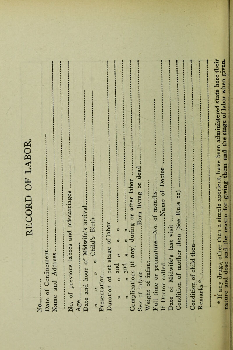 6 to ■s» , 1) *J I bJO cl .2f- Q Condition of mother then (See Rule n'